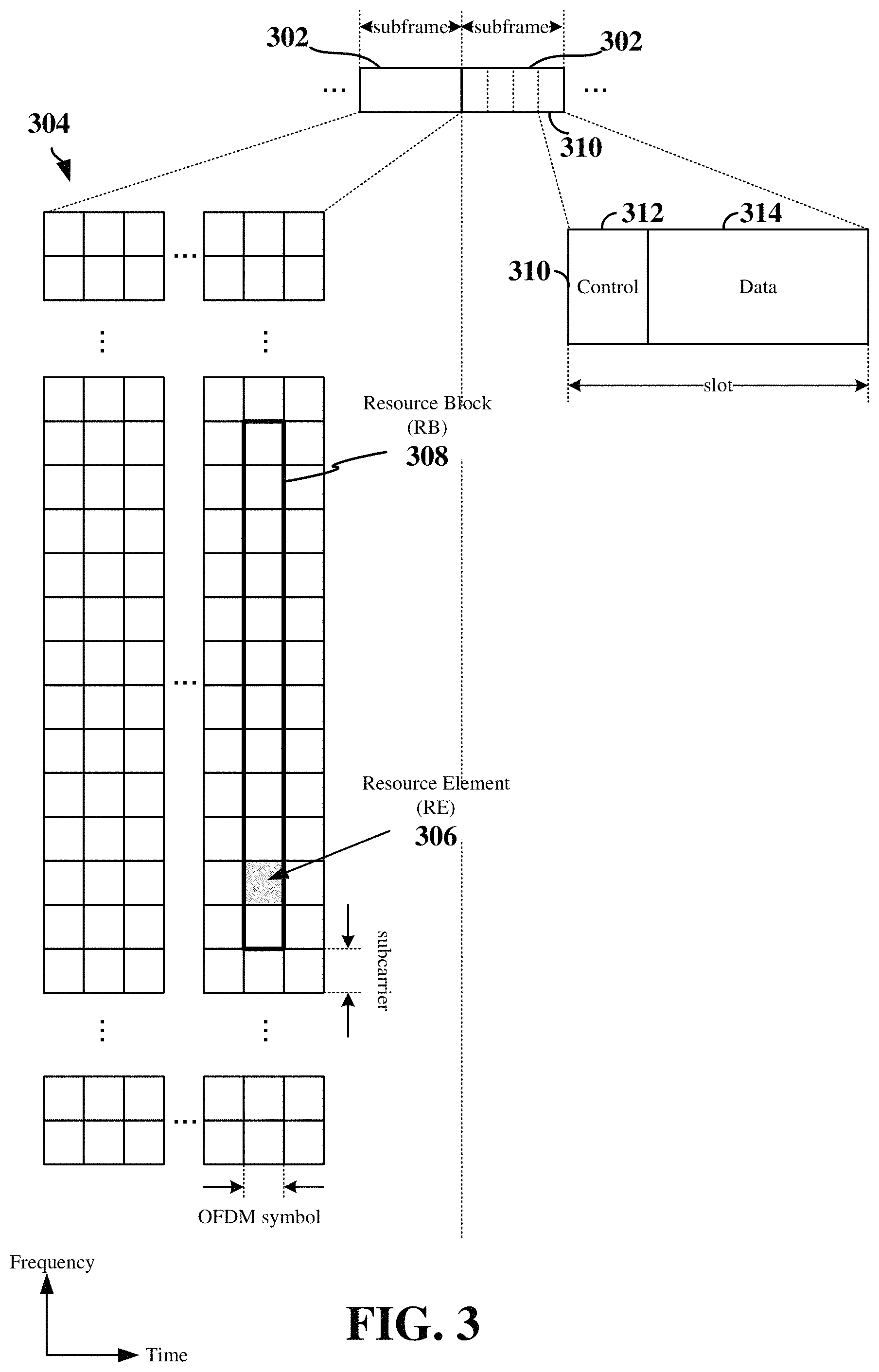 Patent US11777584 Figure 3 – Measurement report payload reduction techniques