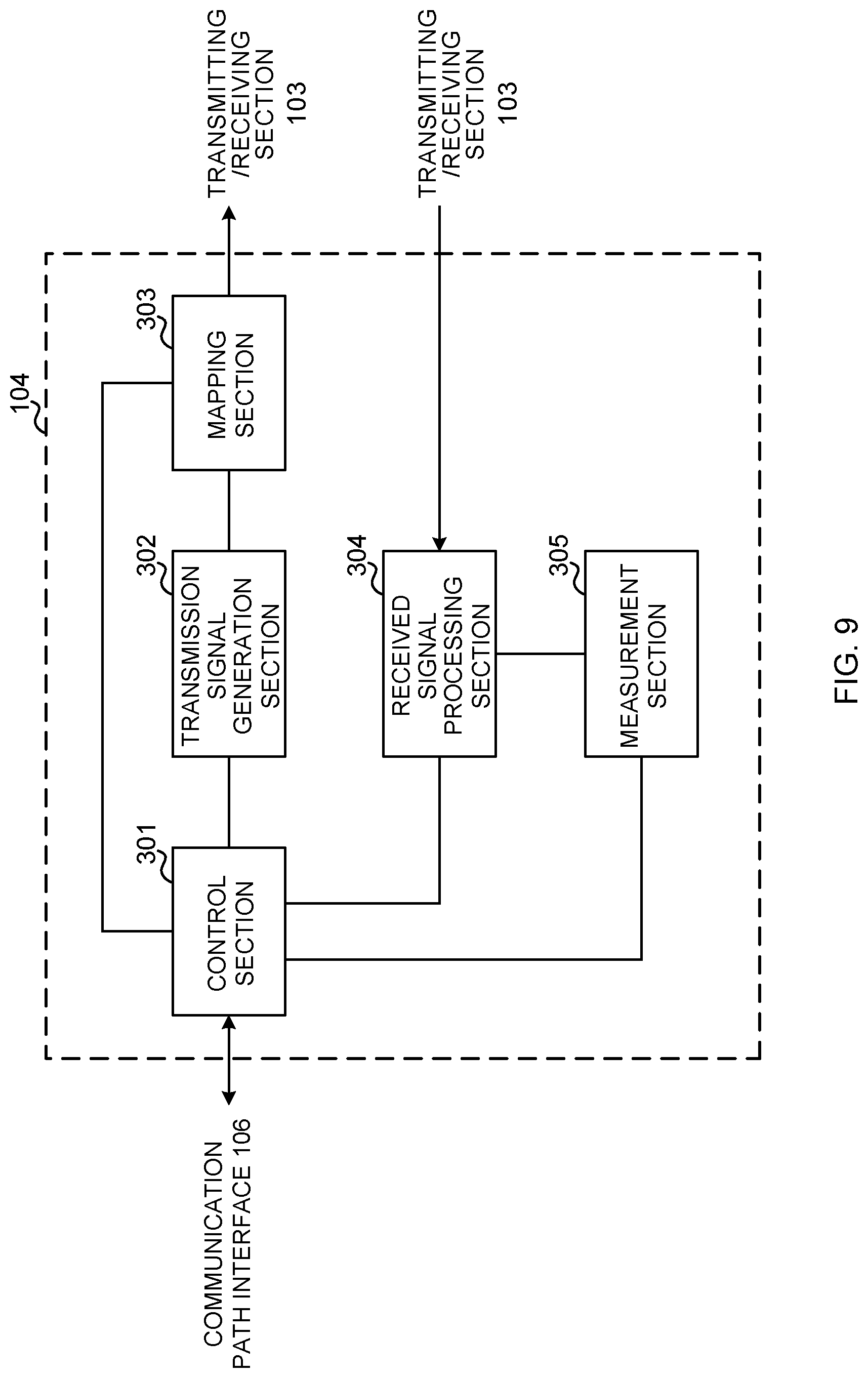 Patent US11777588 Figure 9 – Terminal, radio communication method, and system