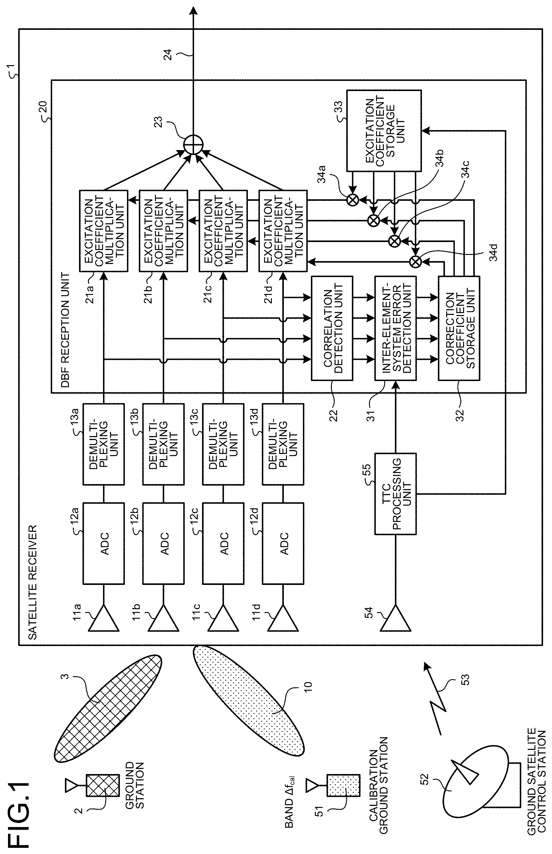 Patent US11777589 — Satellite receiver and satellite communication system — Figure 1