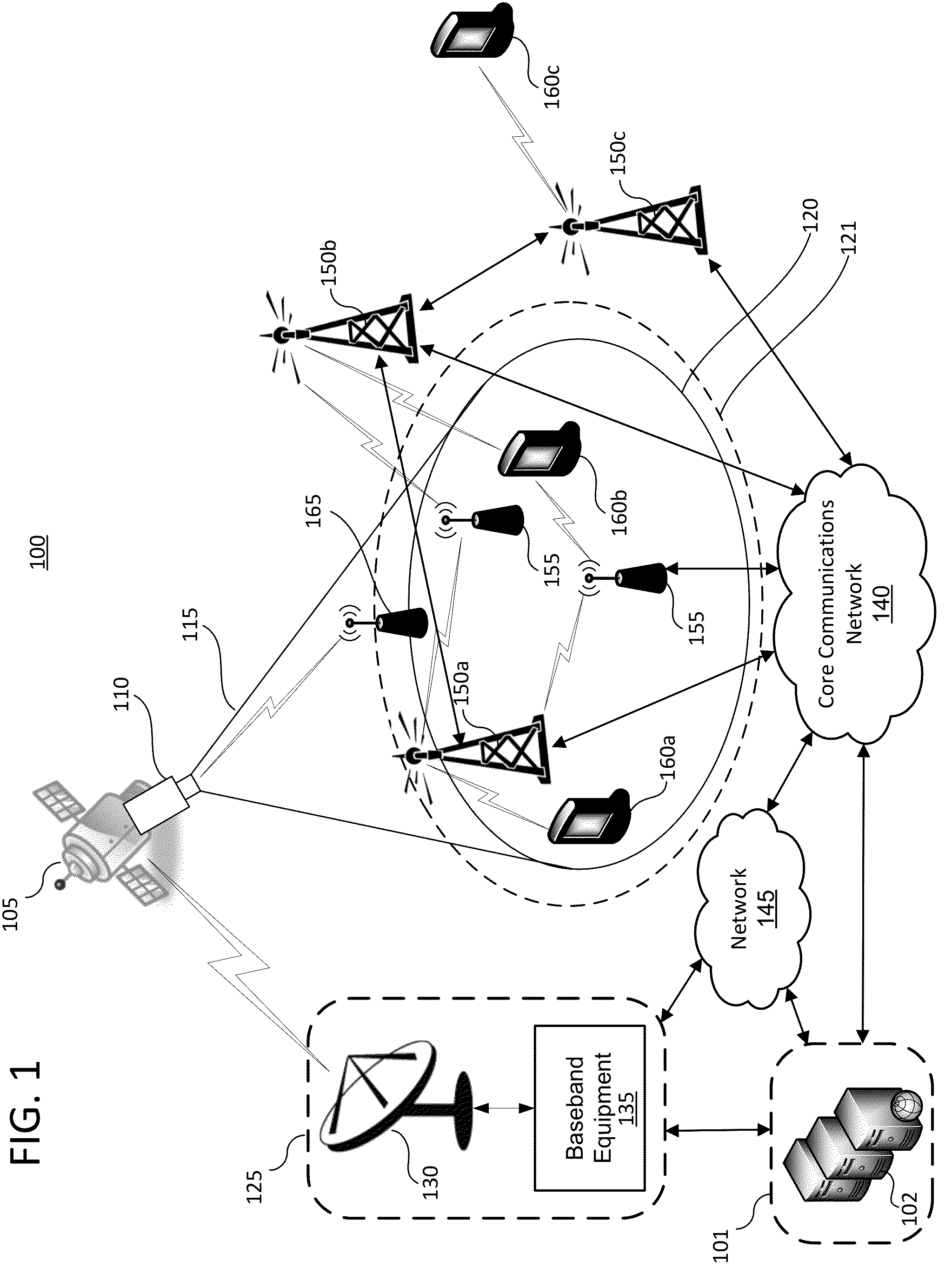 Patent US11777593 — Dynamic geographical spectrum sharing — Figure 1