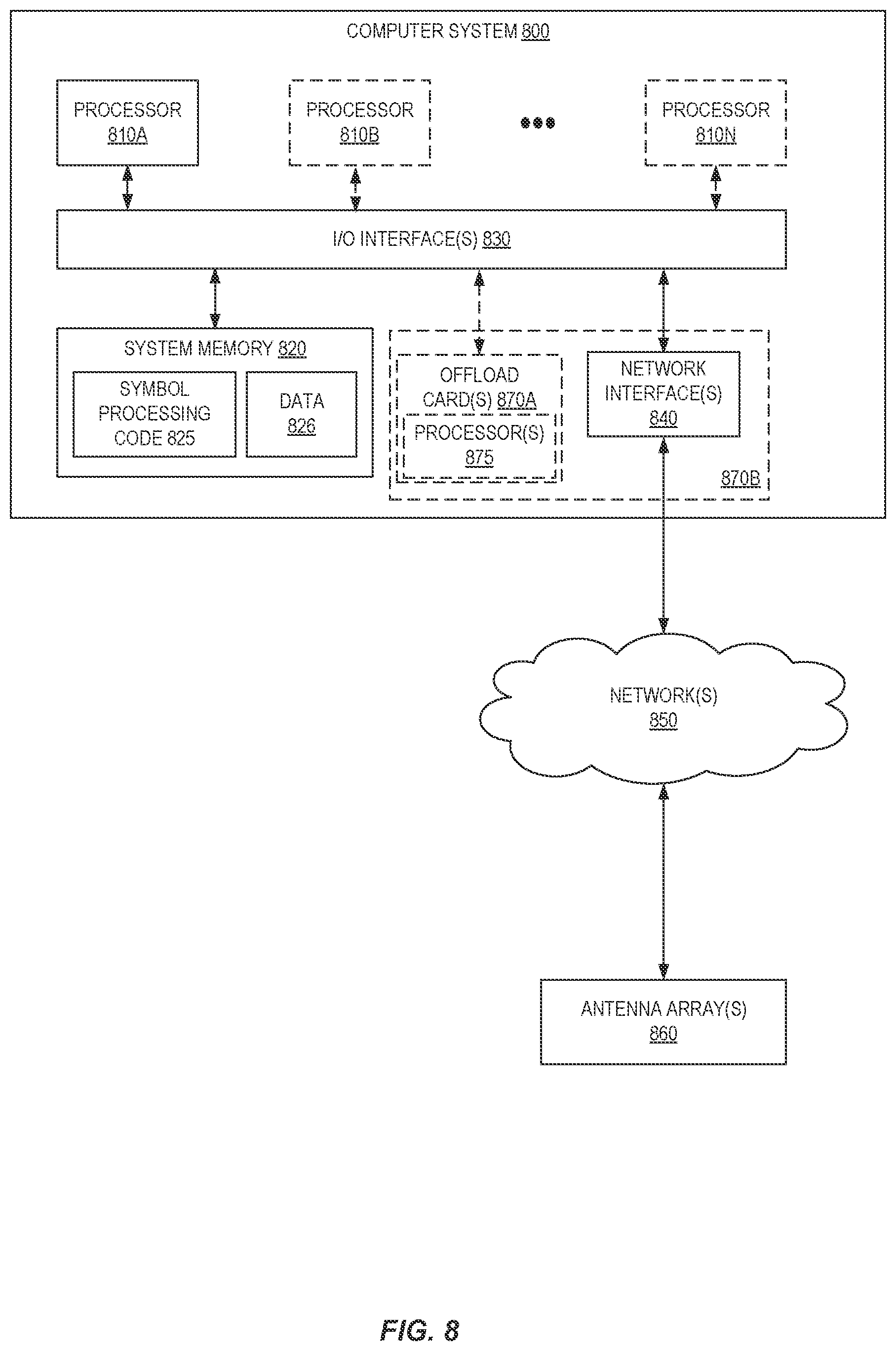 Patent US11777594 Figure 8 – Determining transmitter position using shortest paths from multiple antenna arrays