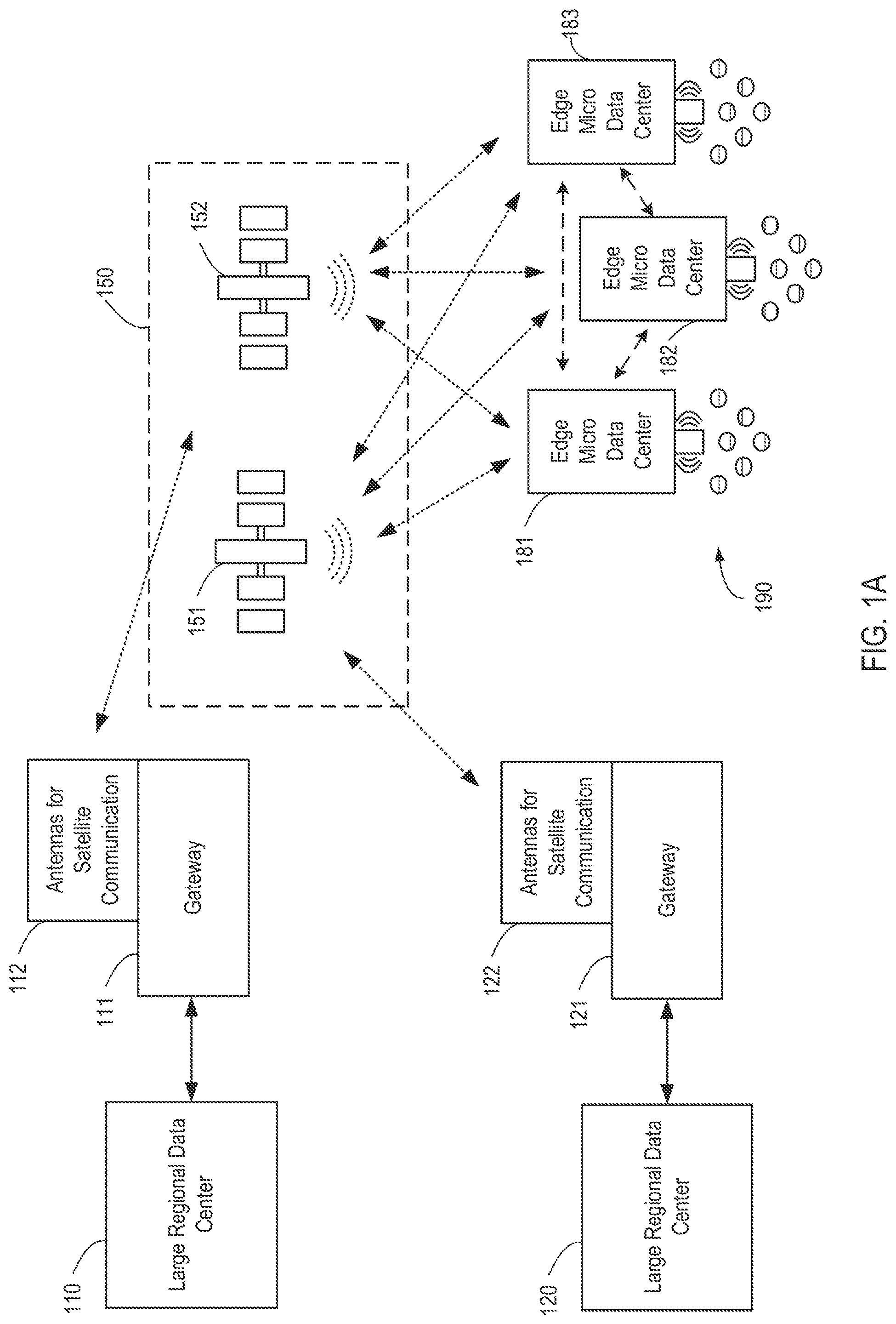 Patent US11777595 — Non-geostationary satellite communications network architectures with mesh network edge data centers — Figure 1