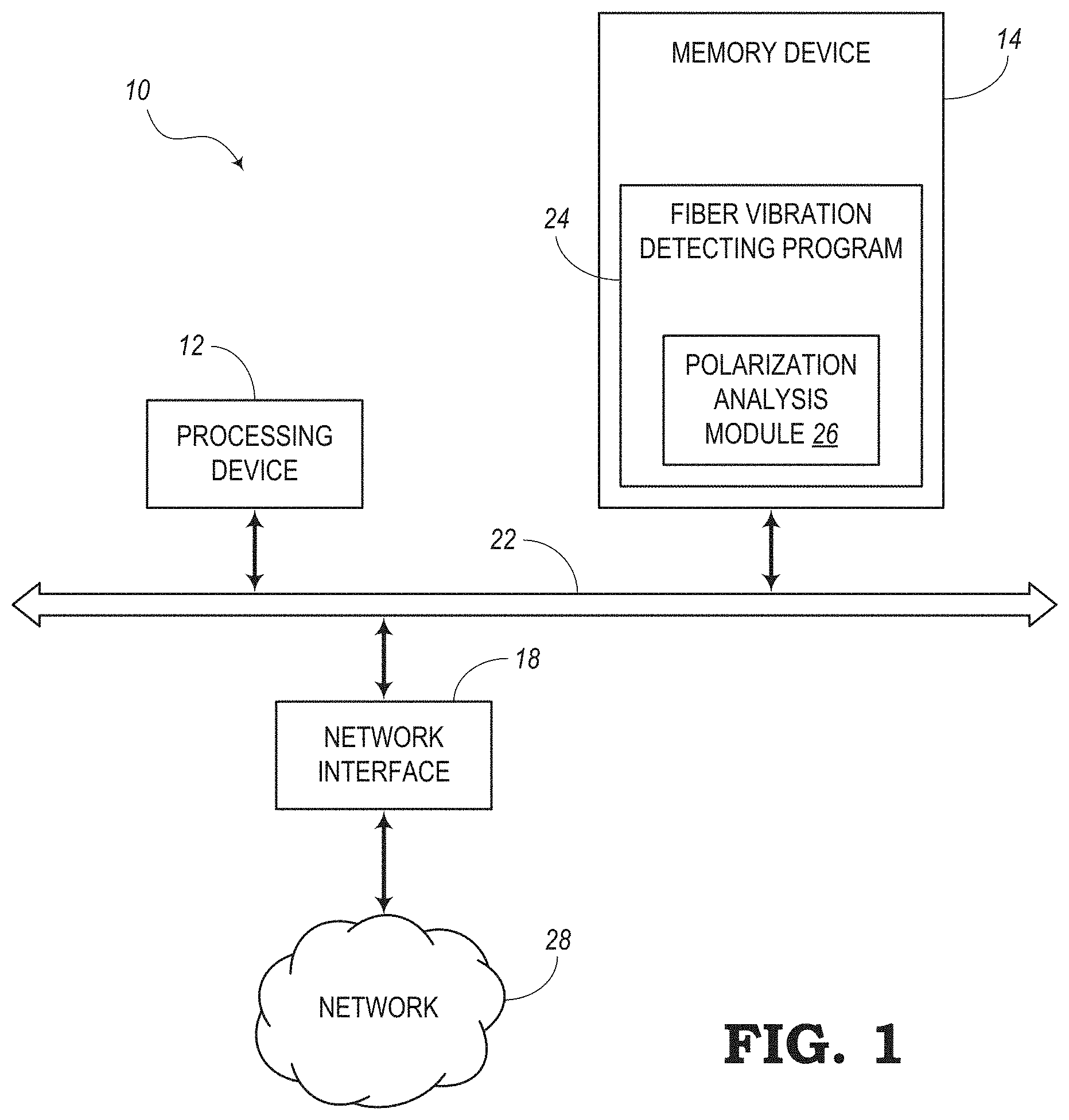 Patent US11777598 — Utilizing polarization characteristics to detect vibrations in optical fibers — Figure 1