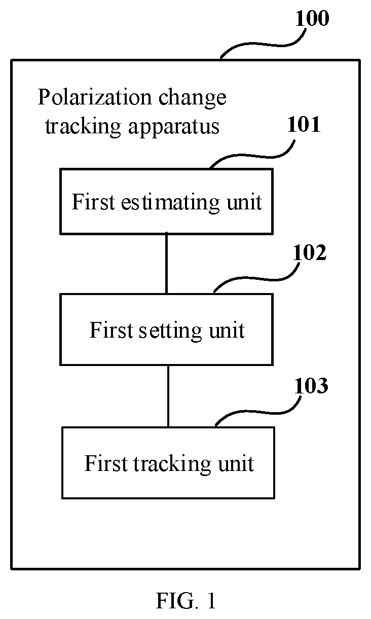 Patent US11777613 — Polarization change tracking apparatus, processing apparatus for received signal and methods thereof — Figure 1