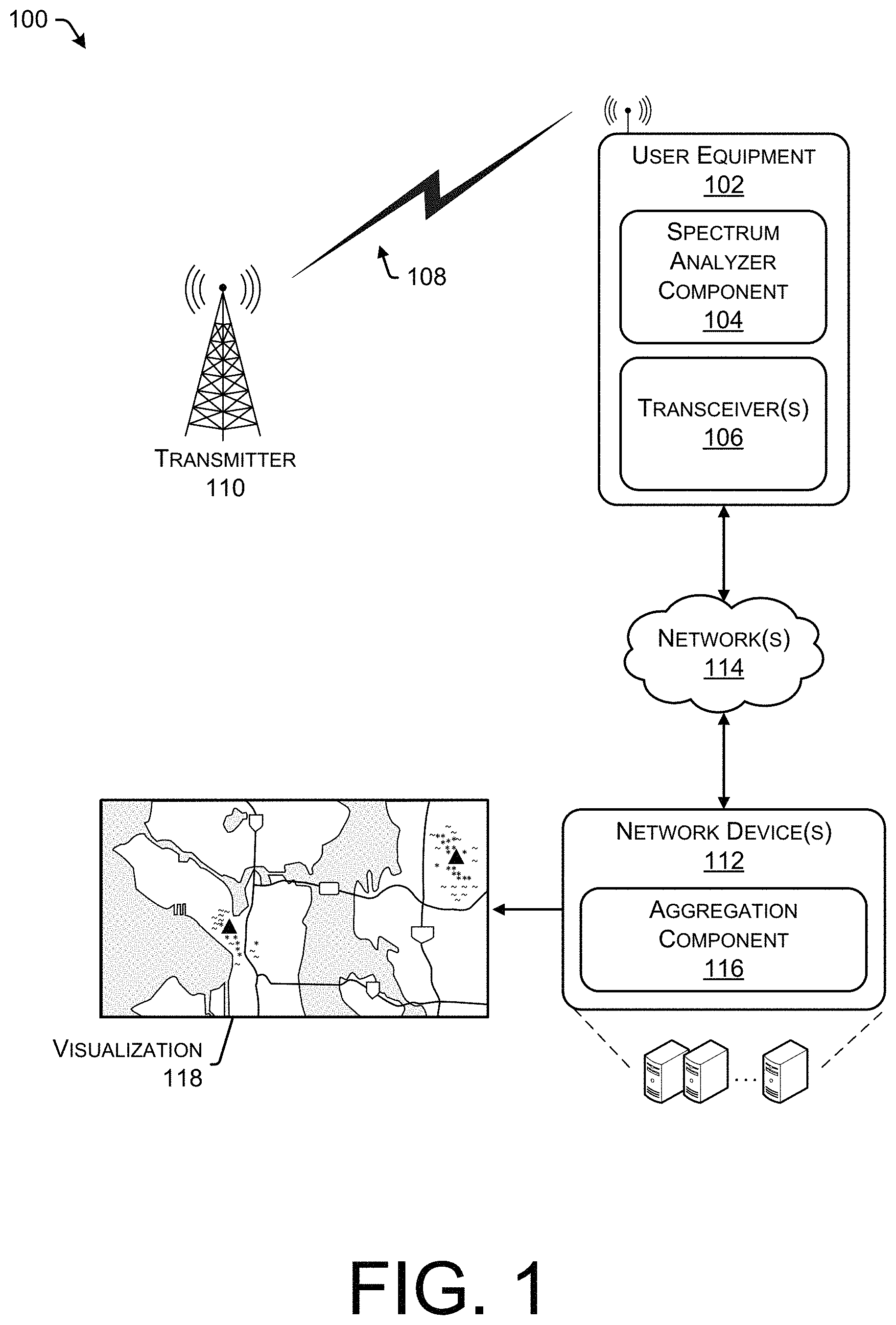 Patent US11777621 — User equipment including spectrum analyzer, and network device — Figure 1