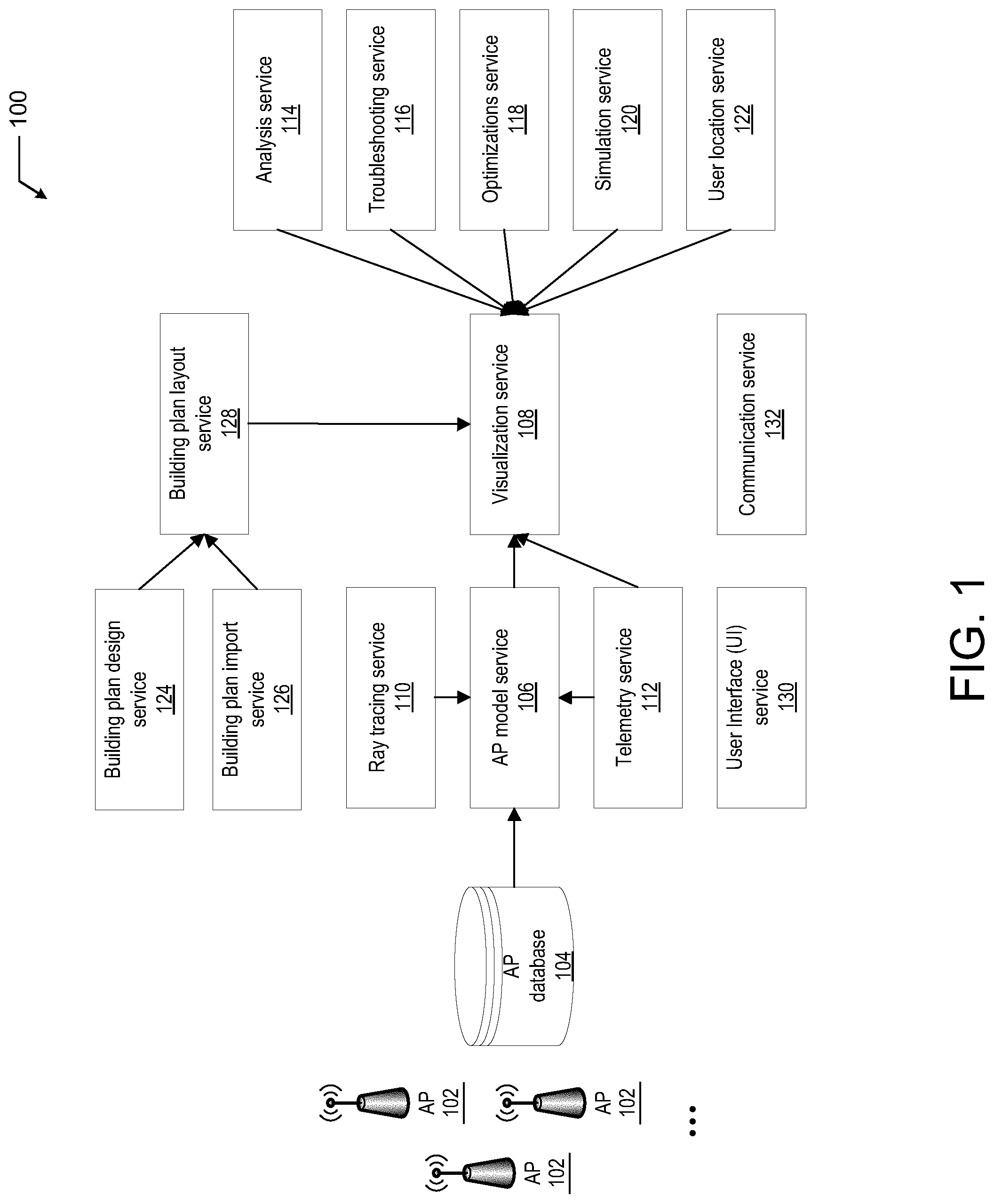 Patent US11777625 — Three-dimensional visualization of Wi-Fi signal propagation through multiple floors — Figure 1