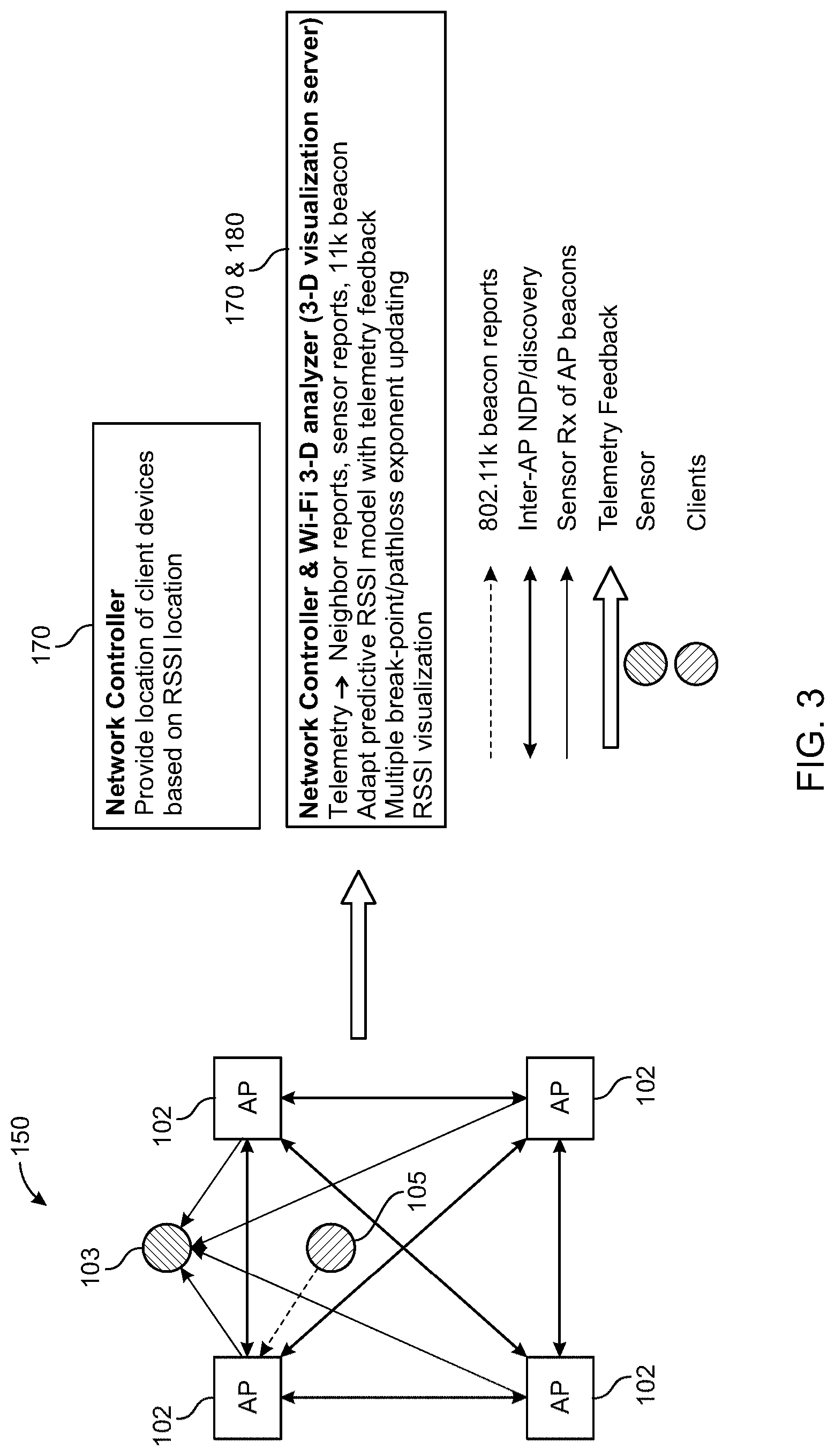 Patent US11777625 Figure 3 – Three-dimensional visualization of Wi-Fi signal propagation through multiple floors