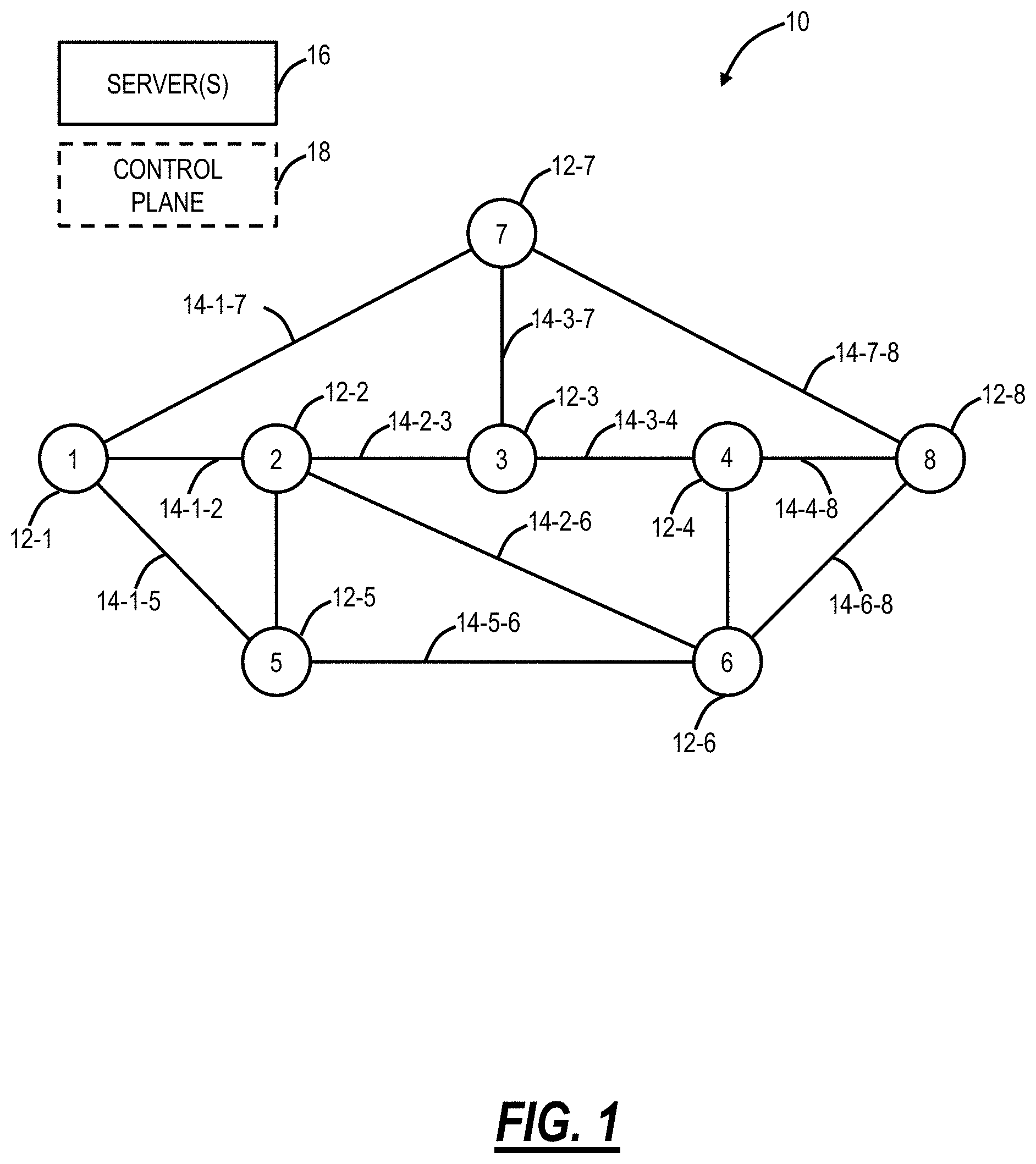Patent US11777634 — Bundling capacity changes in channel holder based optical links — Figure 1