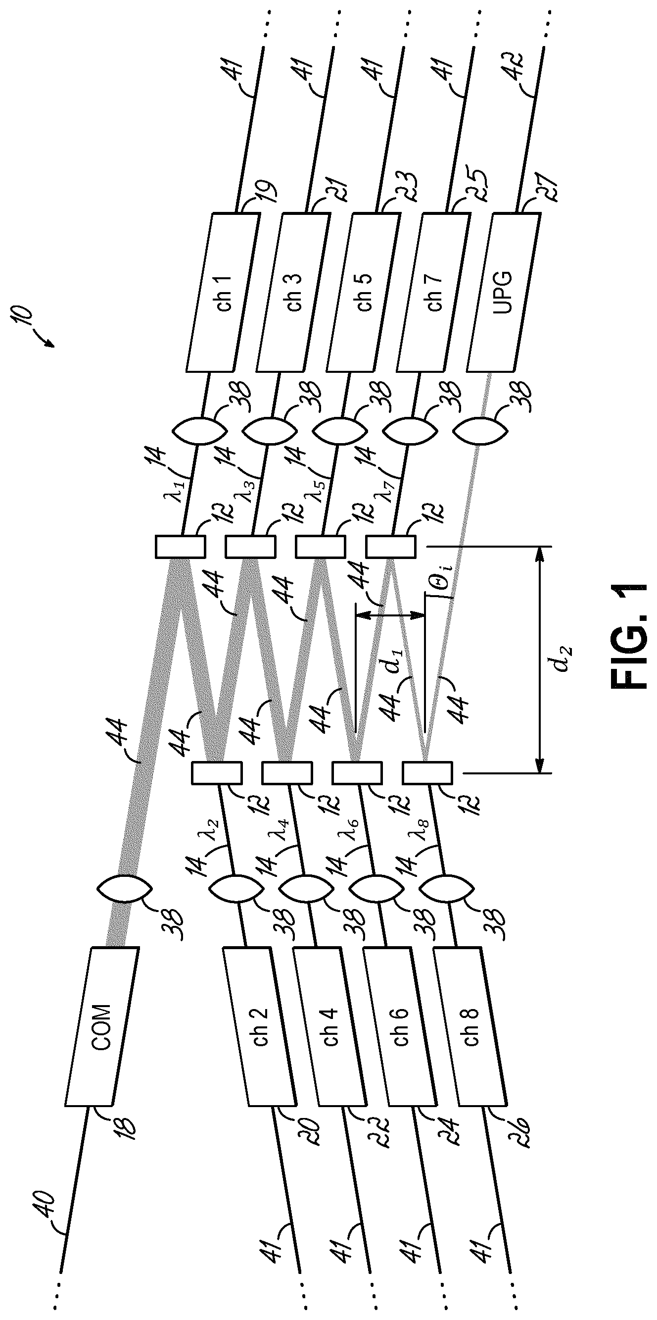 Patent US11777635 — Diffraction compensated compact wavelength division multiplexing devices — Figure 1