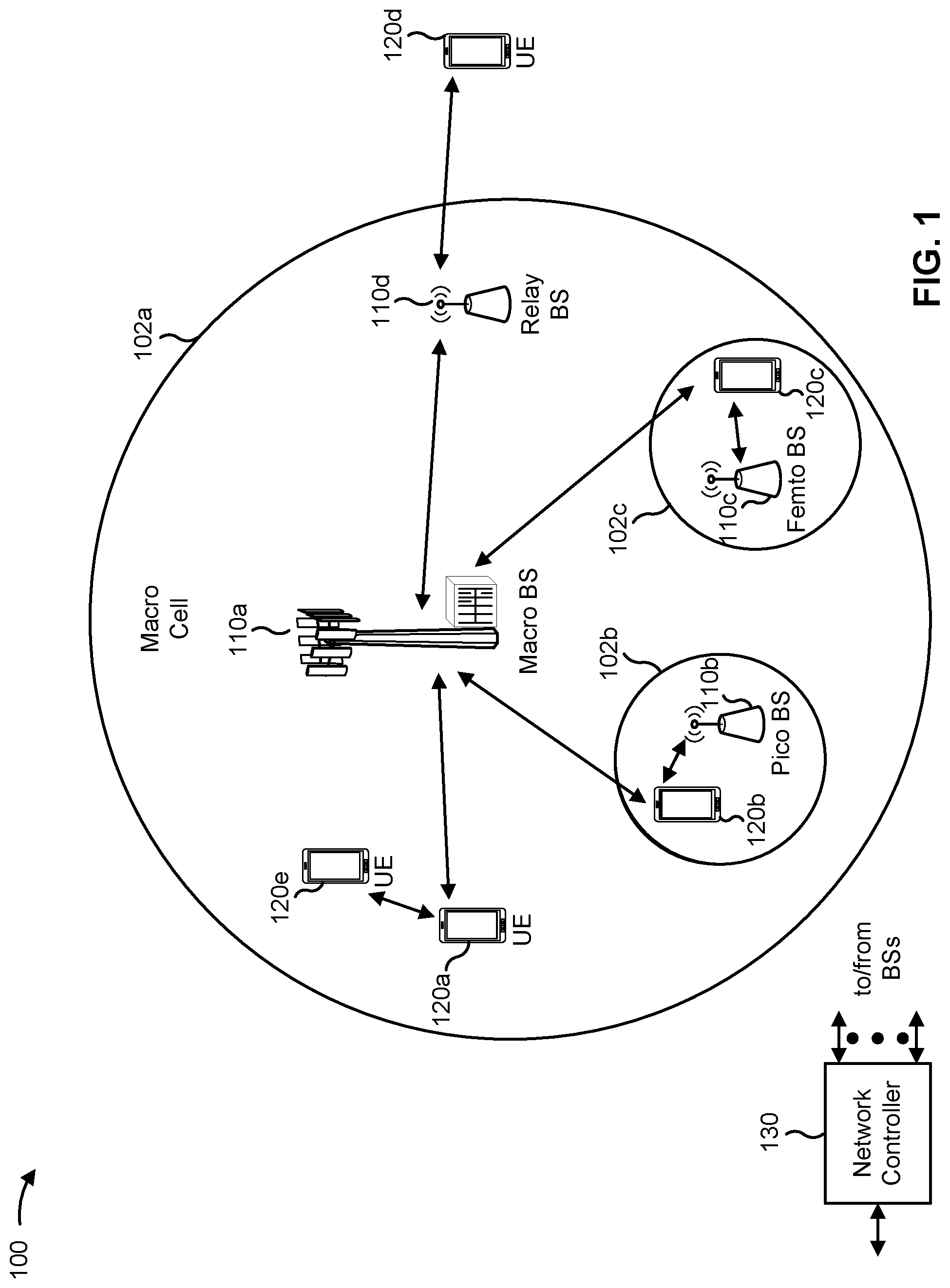 Patent US11777641 — Techniques for radio aware codec rate adaptation — Figure 1