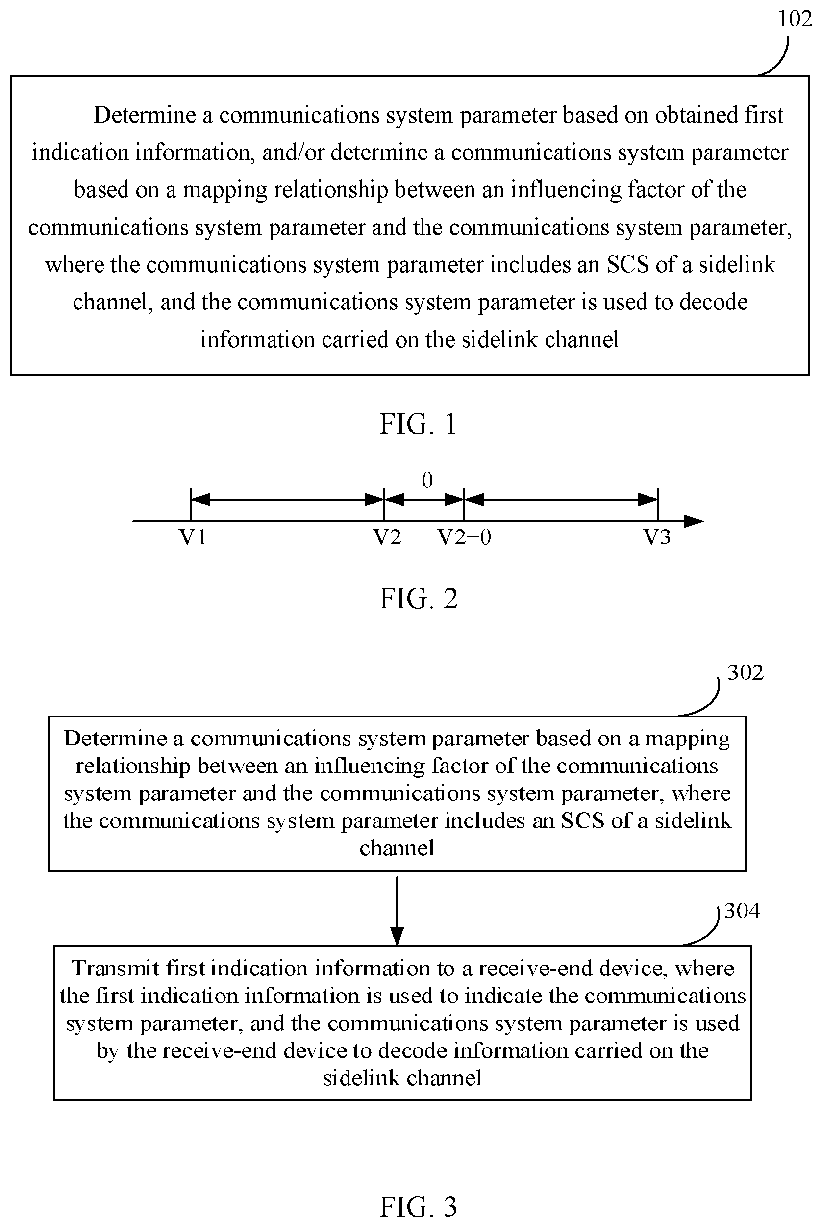 Patent US11777644 — Method and device for determining and indicating communications system parameter — Figure 1