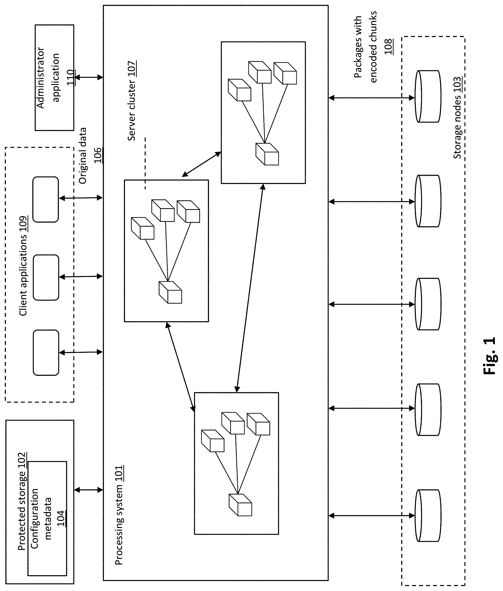 Patent US11777646 Figure 1 – Distributed storage system data management and security