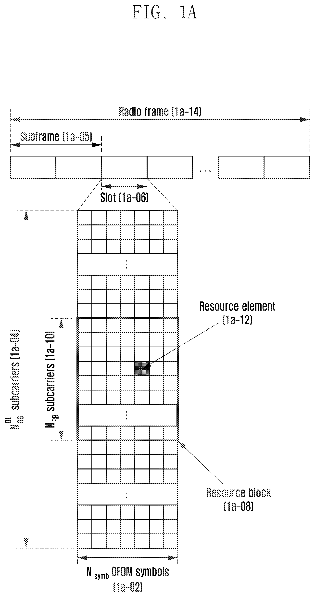 Patent US11777649 — Method and device for transmitting data in wireless cellular communication system — Figure 1