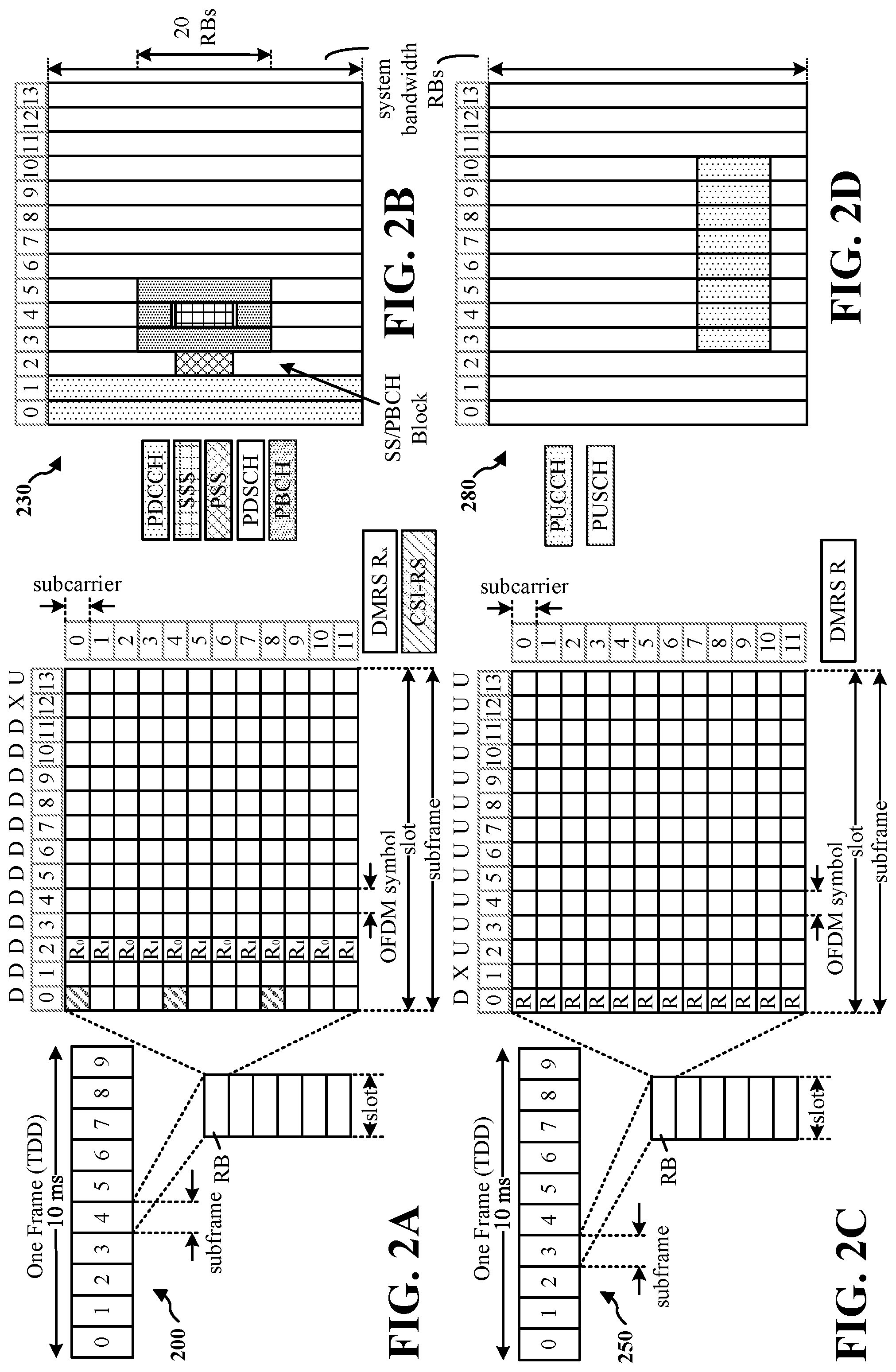 Patent US11777650 Figure 2 – Tone-level interleaving and de-interleaving for broadcast or multicast communications
