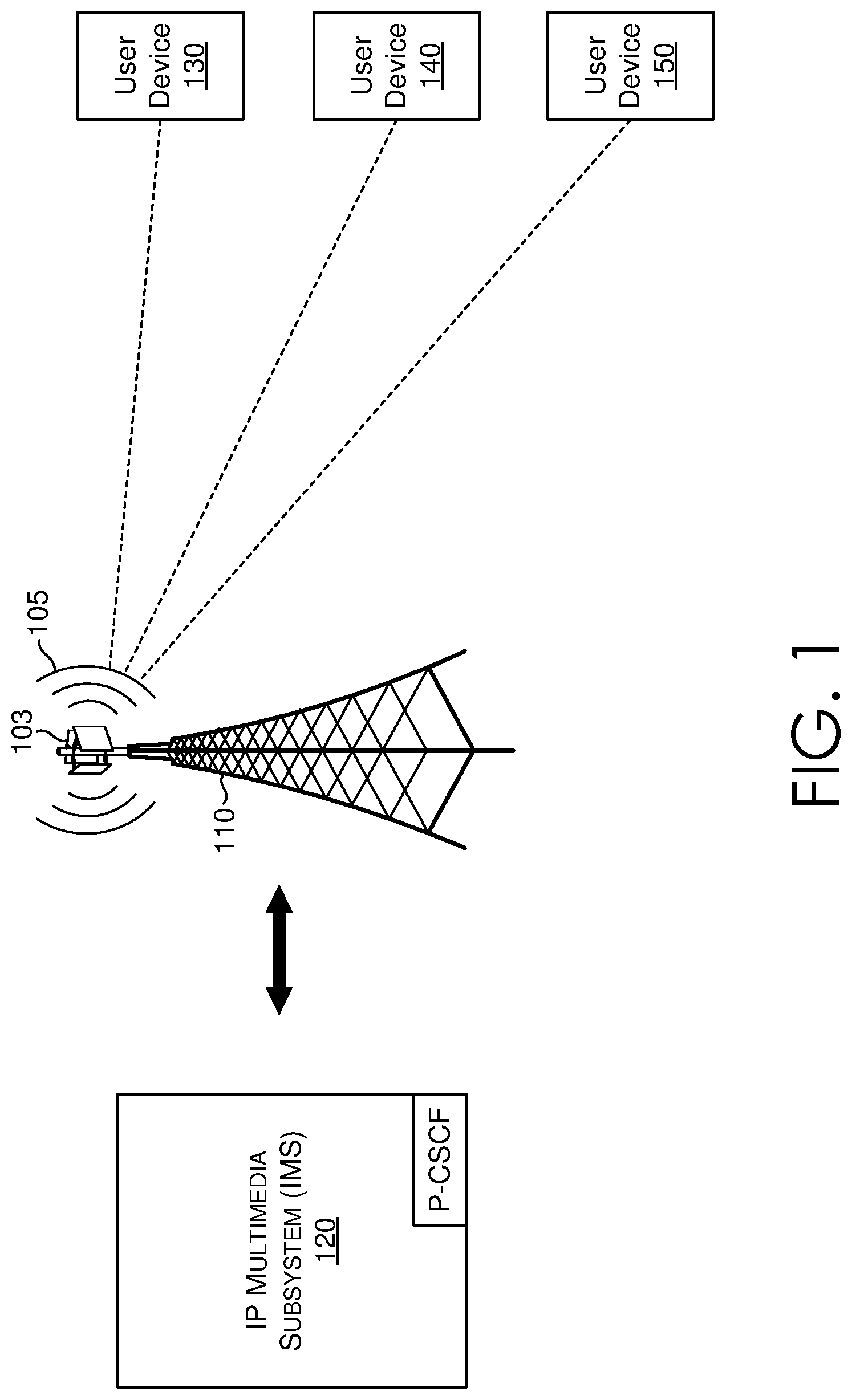 Patent US11777652 — Method to improve TCP communication for wireless with multi-socket TCP versus single socket — Figure 1