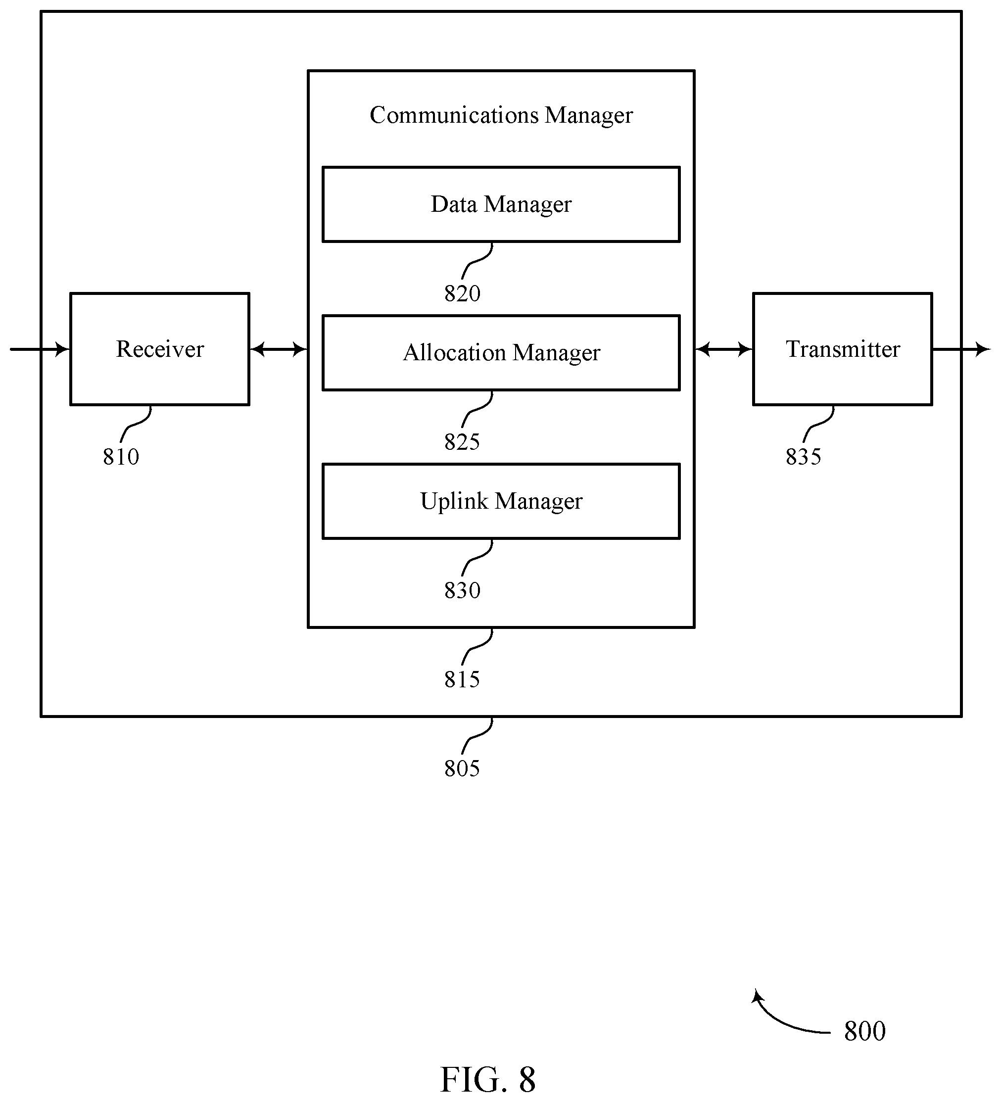 Patent US11777653 Figure 8 – Sequence design for noncoherent transmission with frequency and timing errors