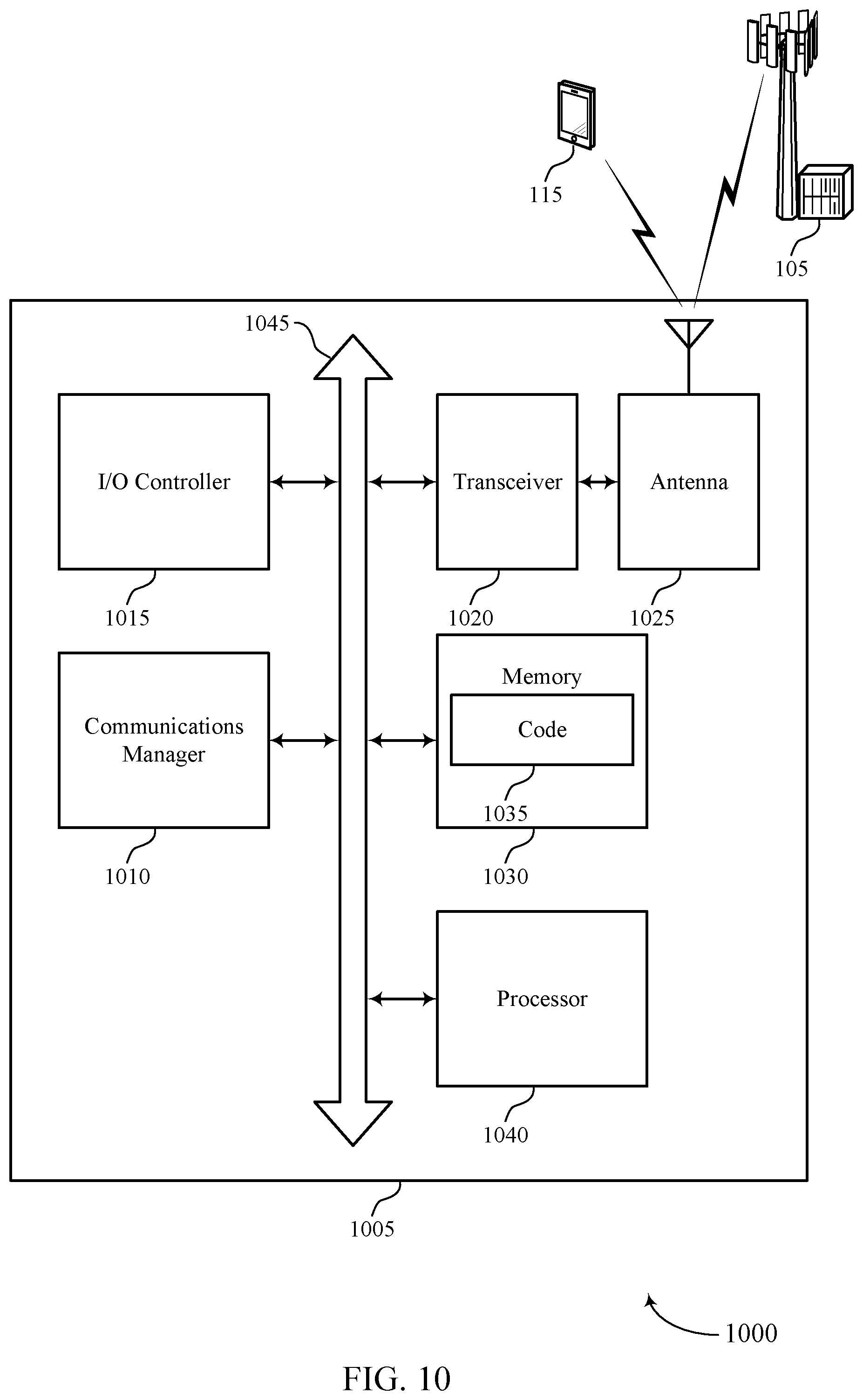 Patent US11777653 Figure 10 – Sequence design for noncoherent transmission with frequency and timing errors