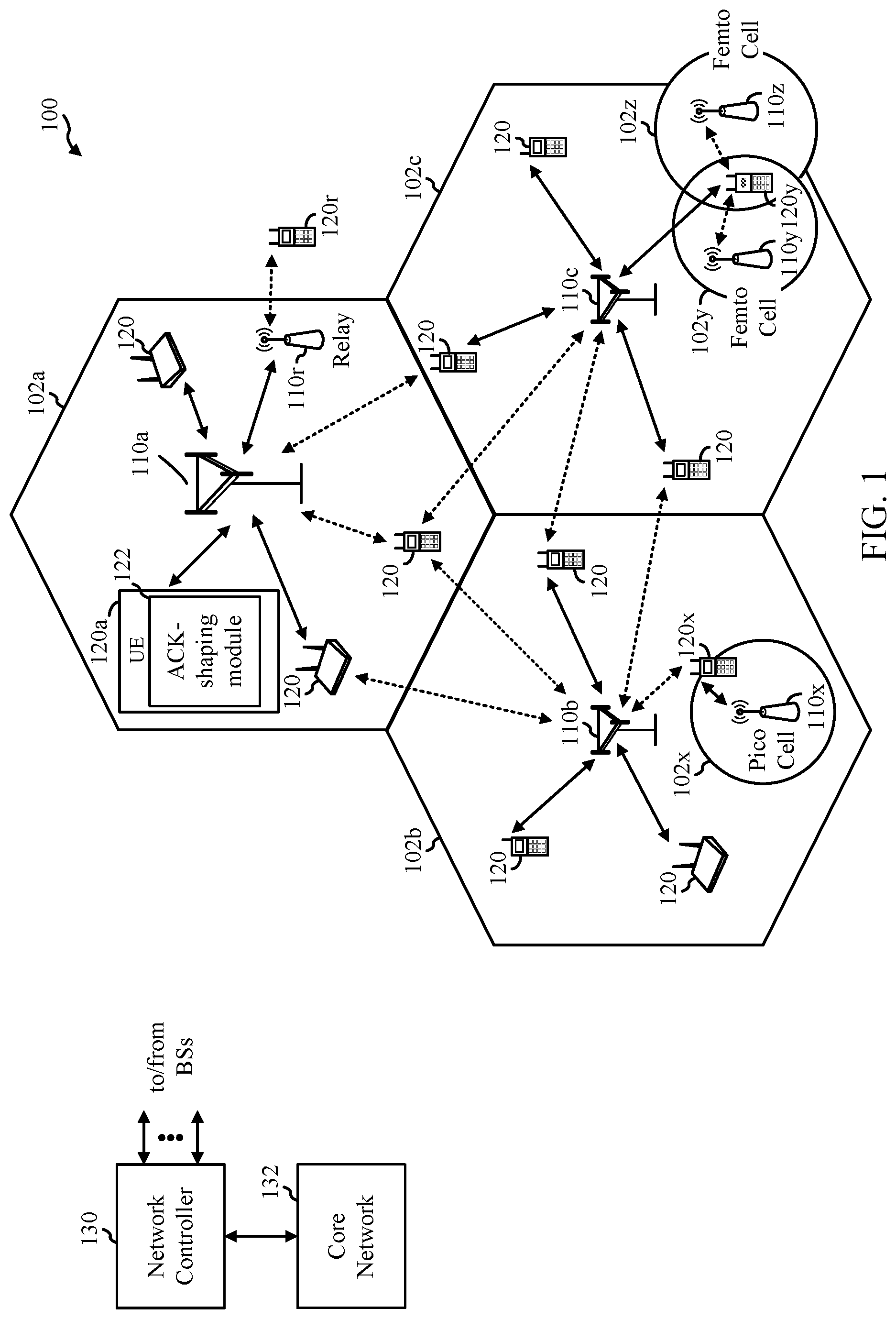 Patent US11777655 — Acknowledgment shaping for downlink data bursts — Figure 1