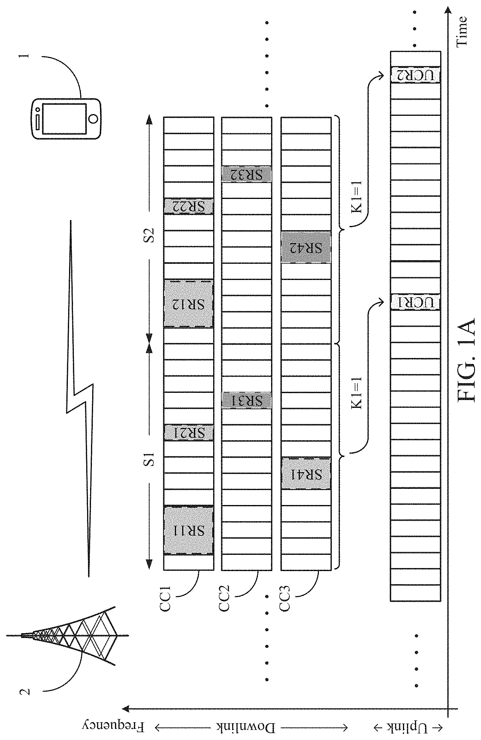 Patent US11777657 — User equipment and base station for mobile communication system — Figure 1