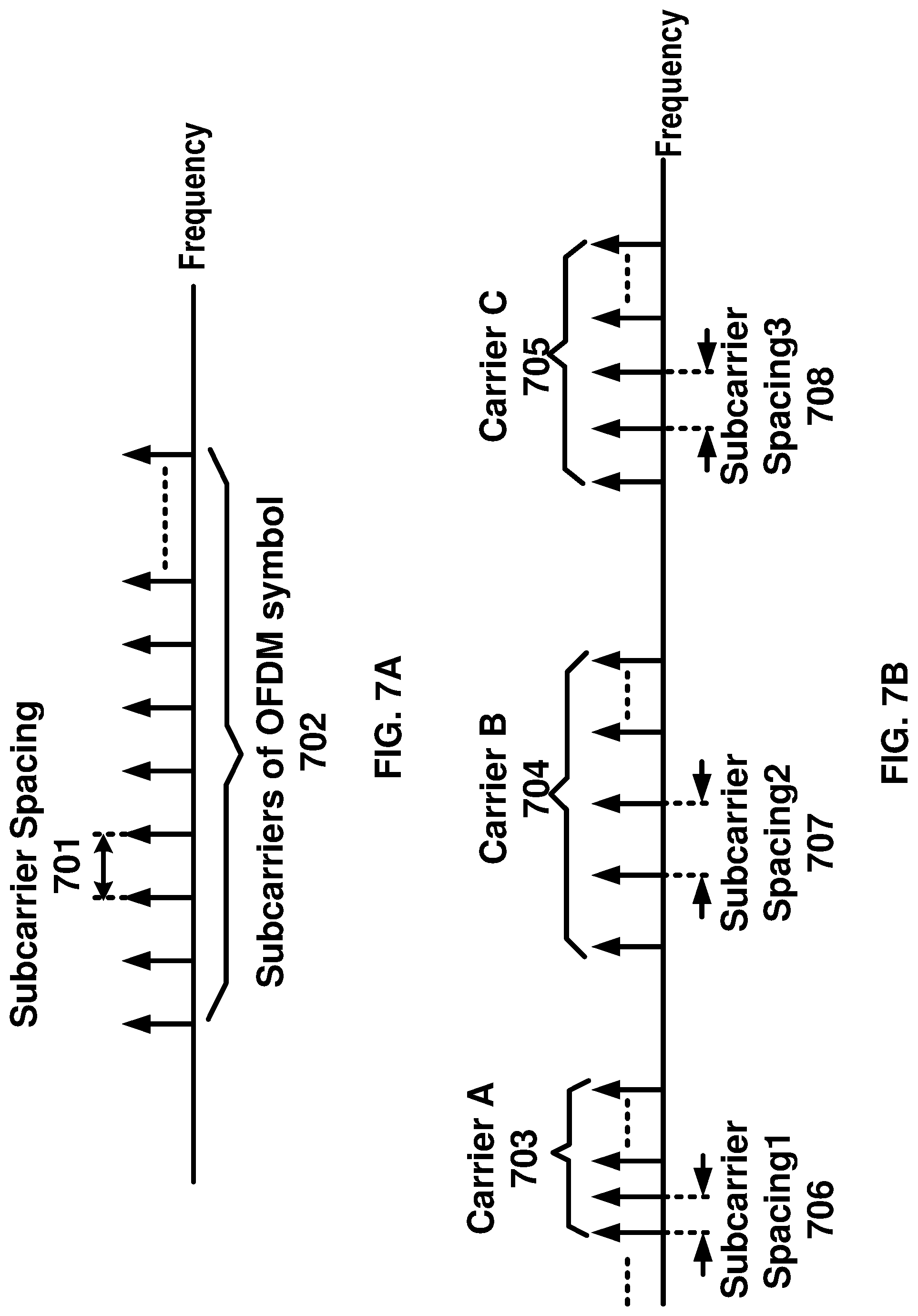 Patent US11777664 Figure 7 – Uplink signal control
