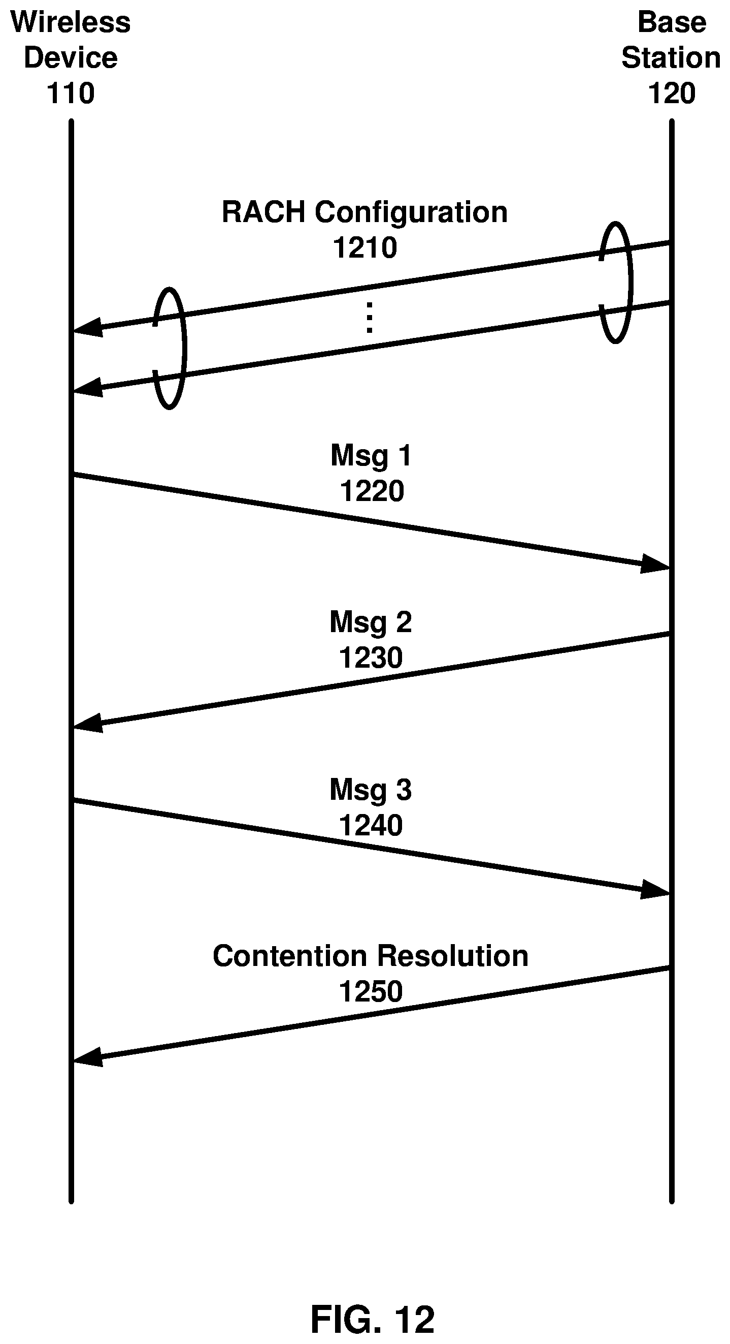 Patent US11777664 Figure 12 – Uplink signal control