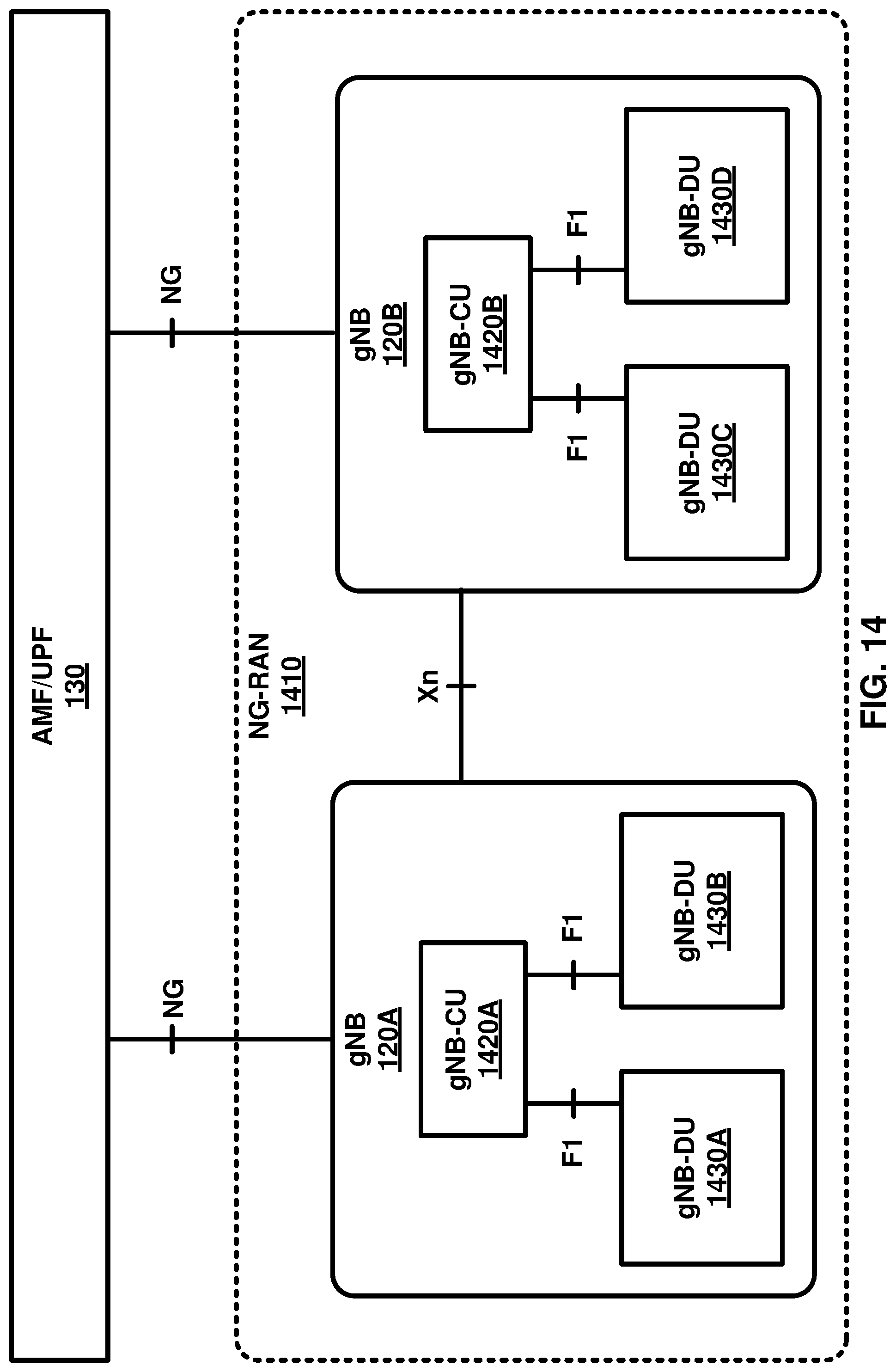 Patent US11777664 Figure 14 – Uplink signal control