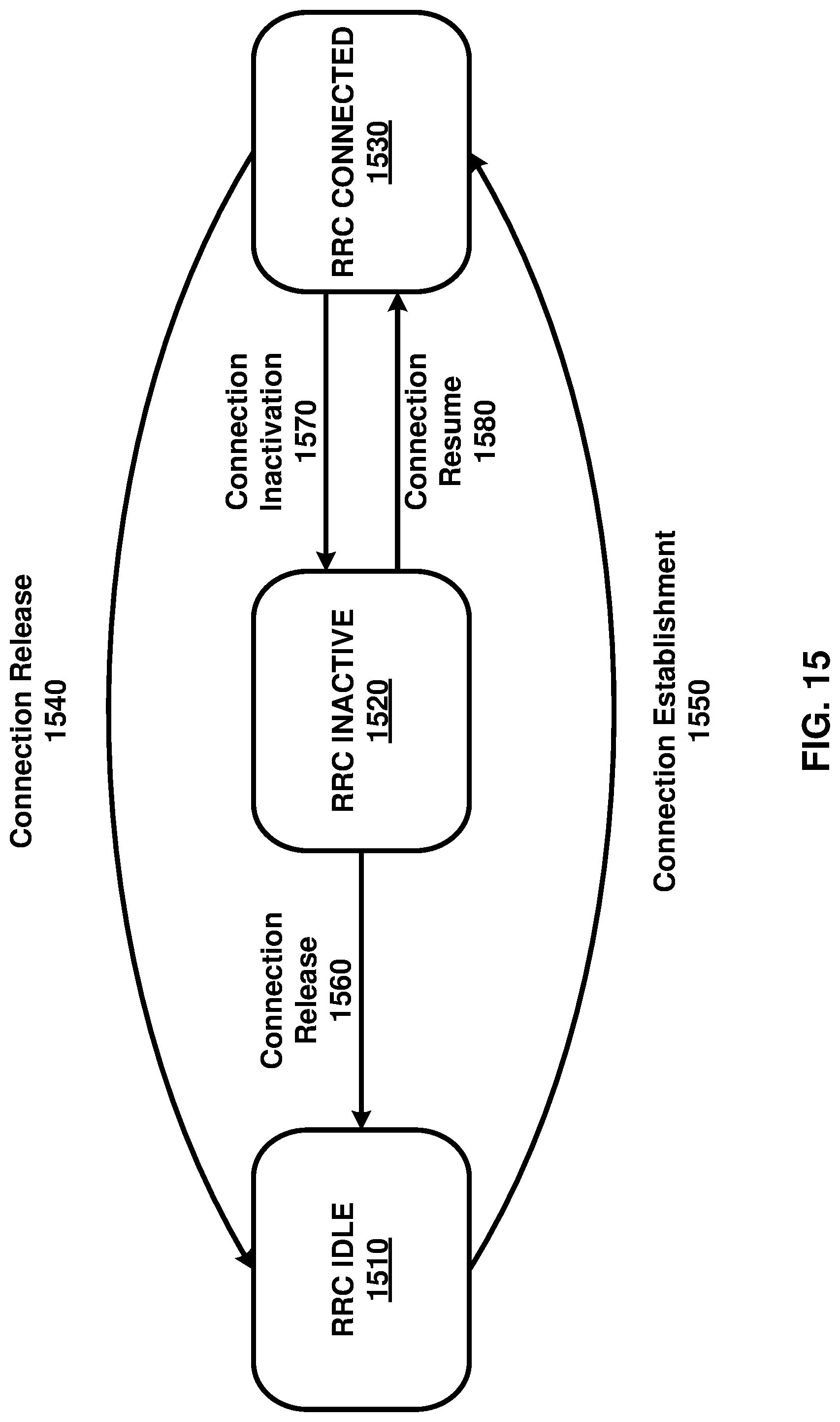 Patent US11777664 Figure 15 – Uplink signal control