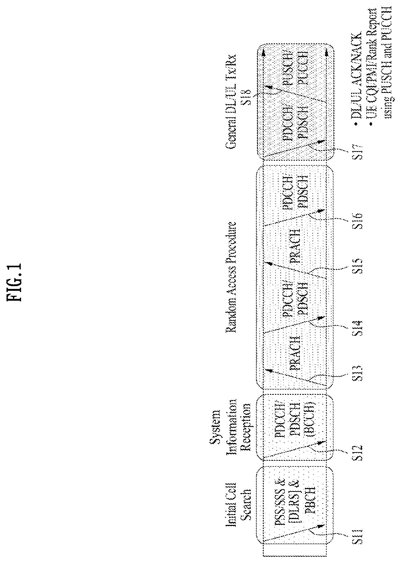 Patent US11777666 — Method and device for transmitting or receiving signal in wireless communication system — Figure 1