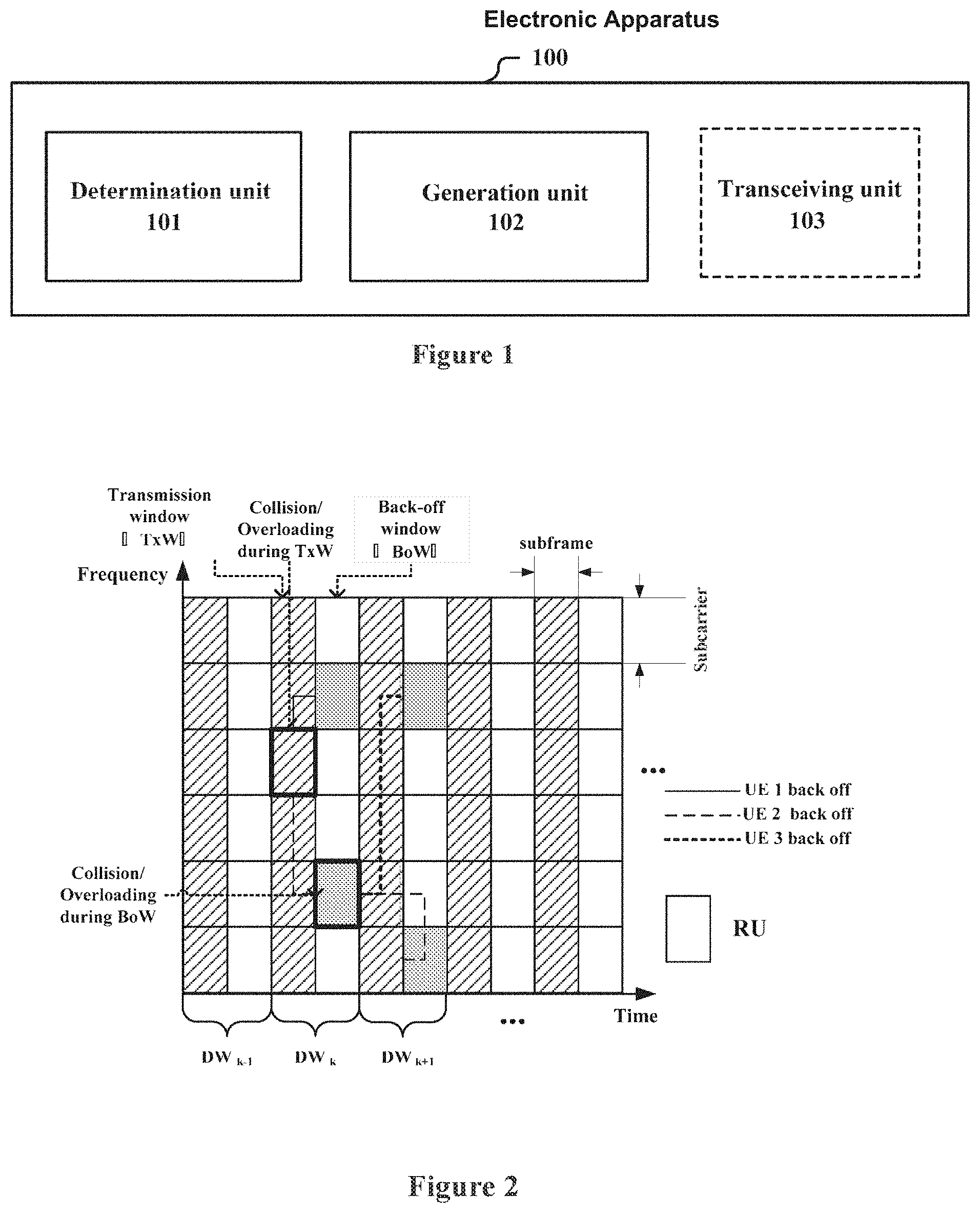 Patent US11777669 — Electronic apparatus and method for wireless communication network control end and network node — Figure 1