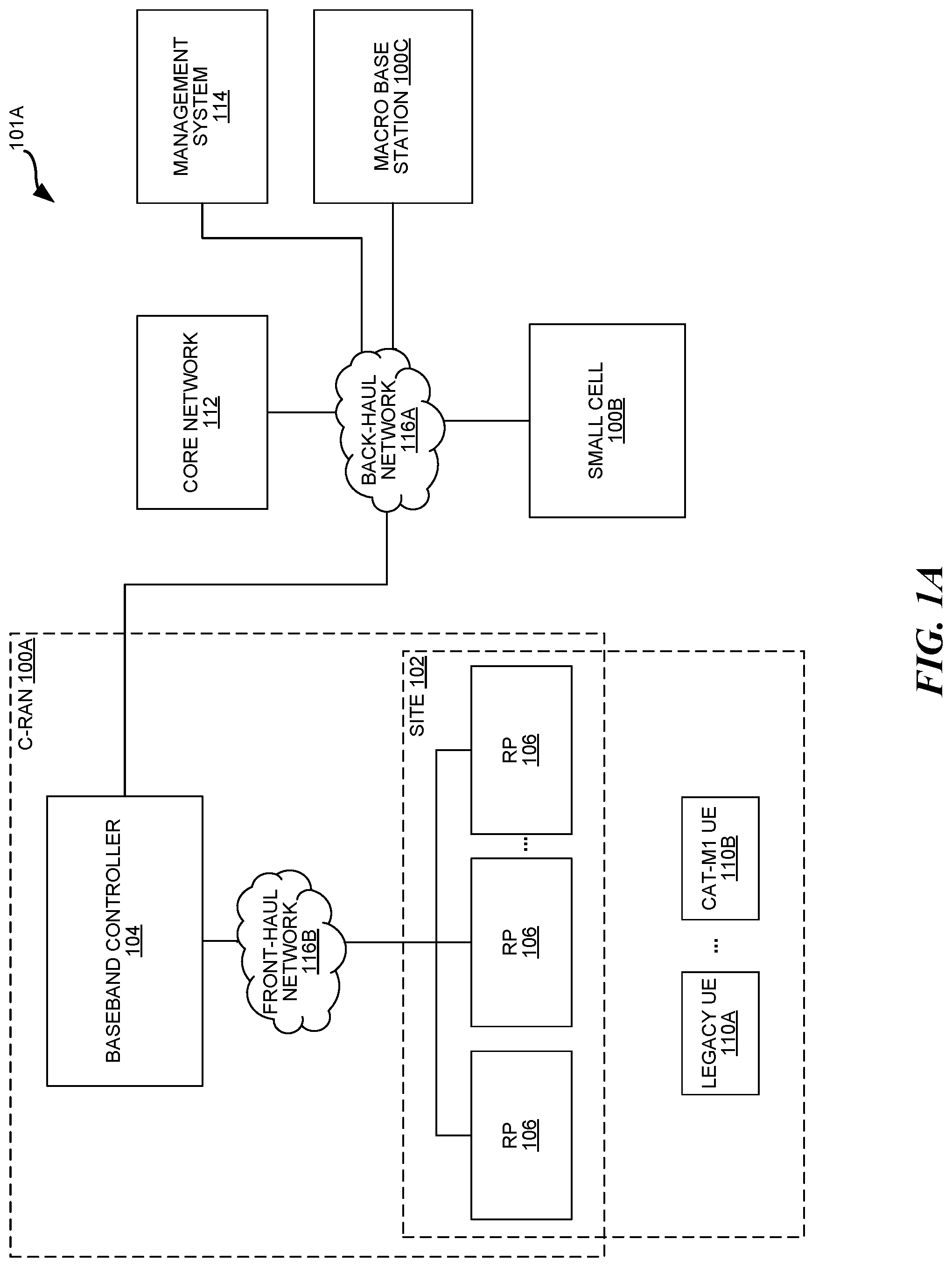Patent US11777674 — Spectrum-efficient utilization of an uplink control channel — Figure 1