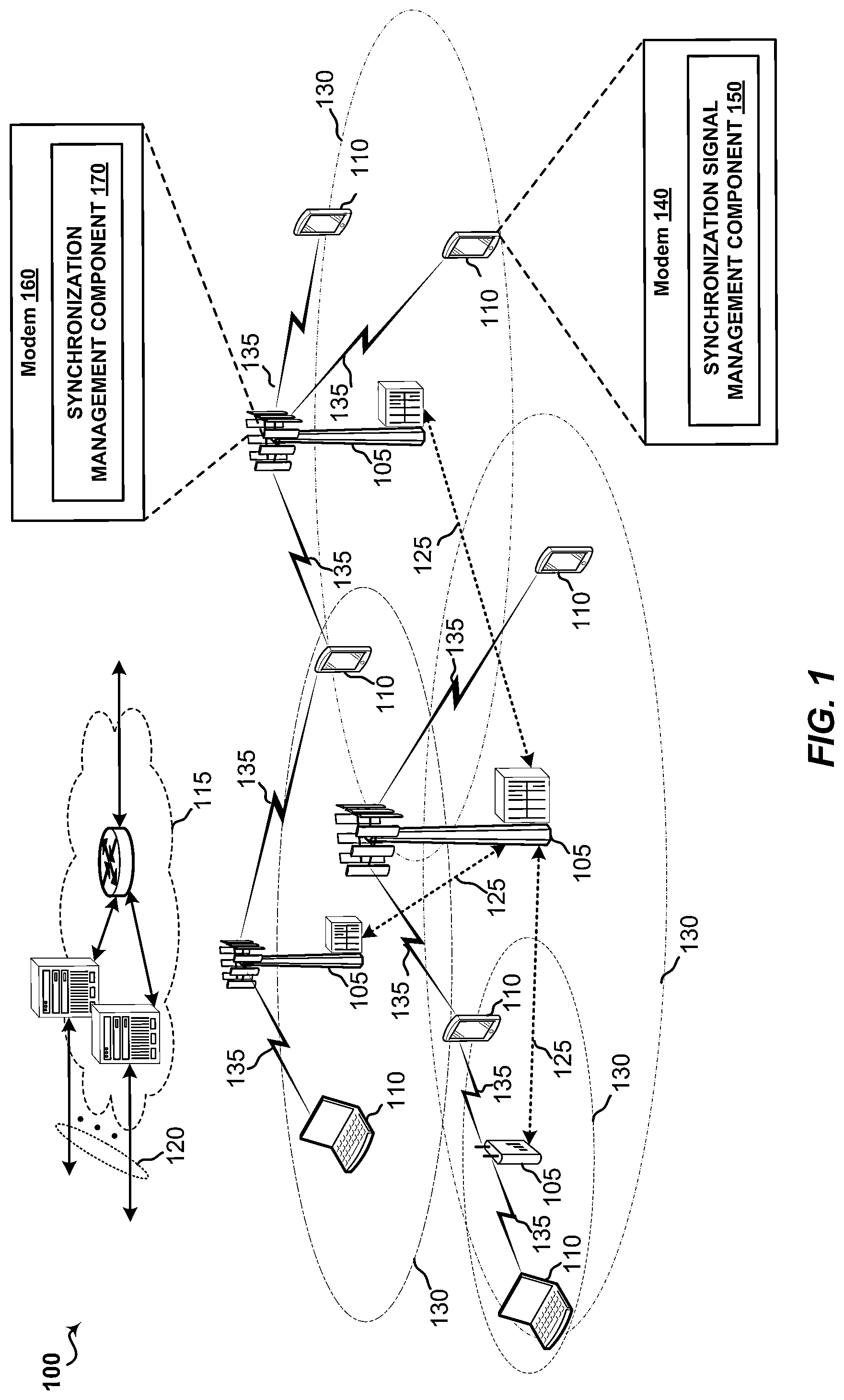 Patent US11777679 — Techniques for unified synchronization channel design in new radio — Figure 1