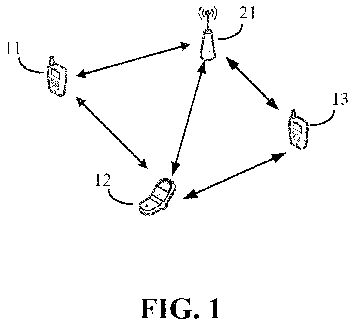 Patent US11777684 — Information transmission method, network device and terminal device — Figure 1