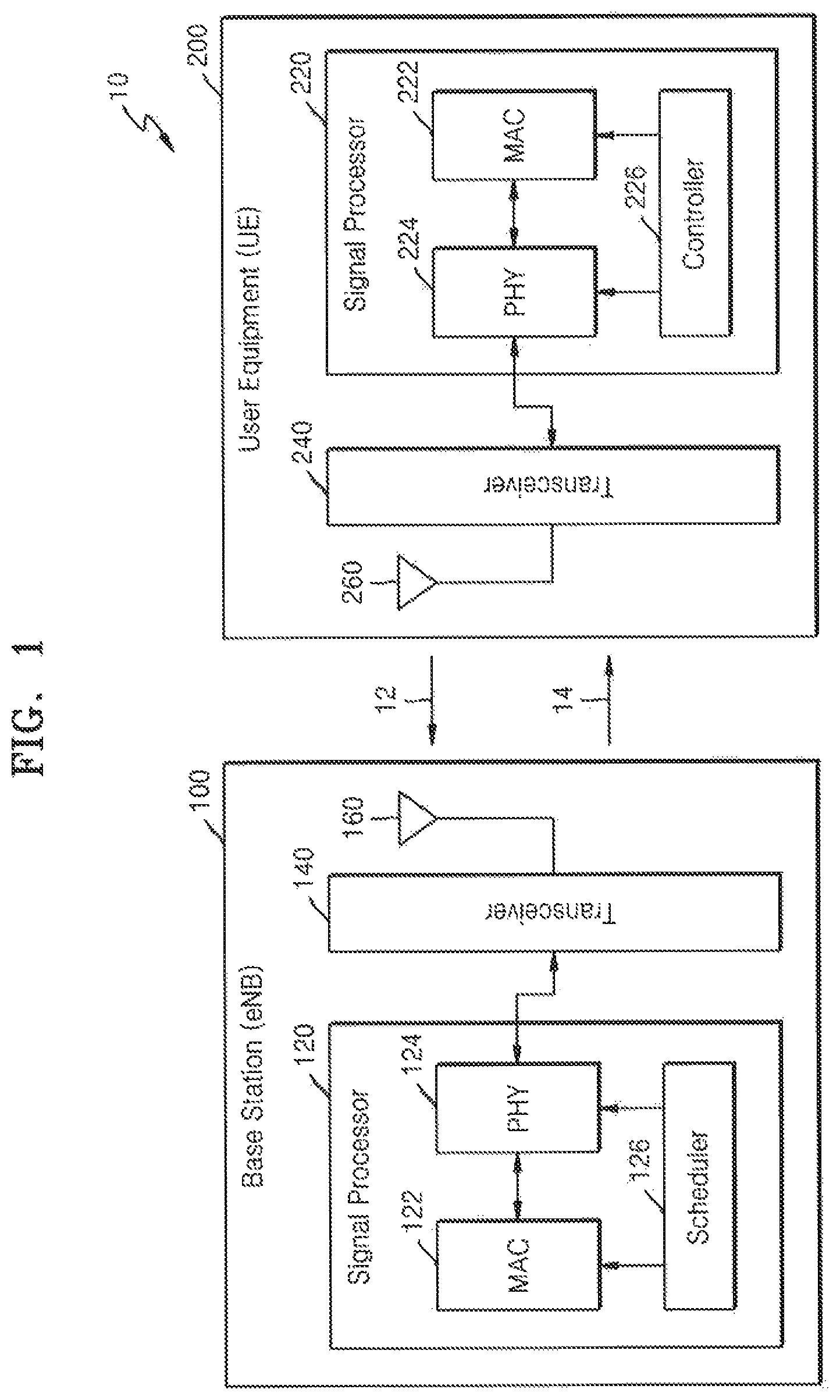 Patent US11777685 — Method and apparatus for wireless communication using modulation, coding schemes, and transport block sizes — Figure 1