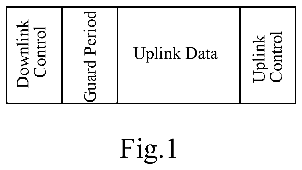 Patent US11777689 — Method and device for processing confirmation information — Figure 1