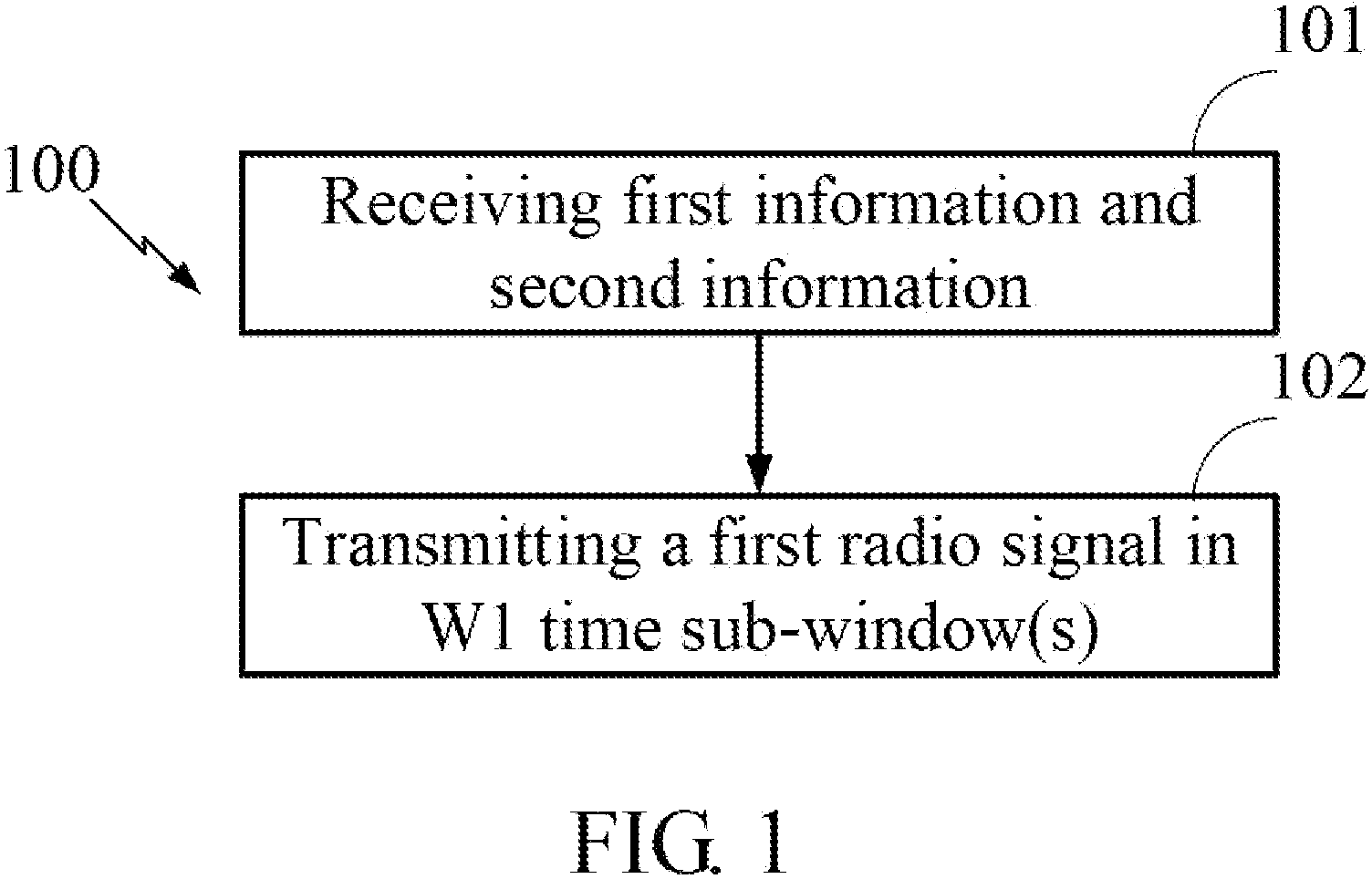 Patent US11777692 — Method and device in node for wireless communication — Figure 1