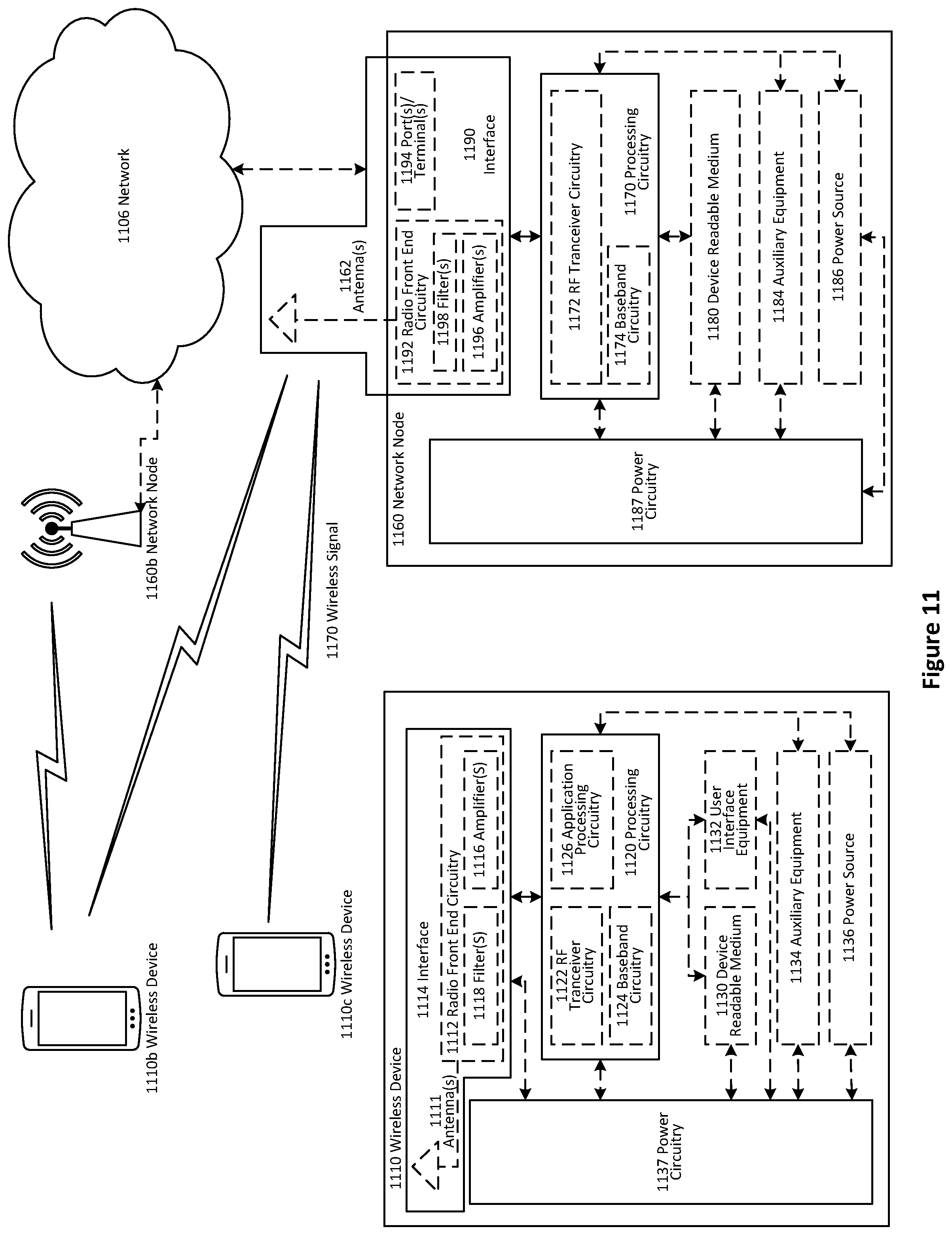 Patent US11777696 Figure 14 – Serving cell activation in a wireless communication system