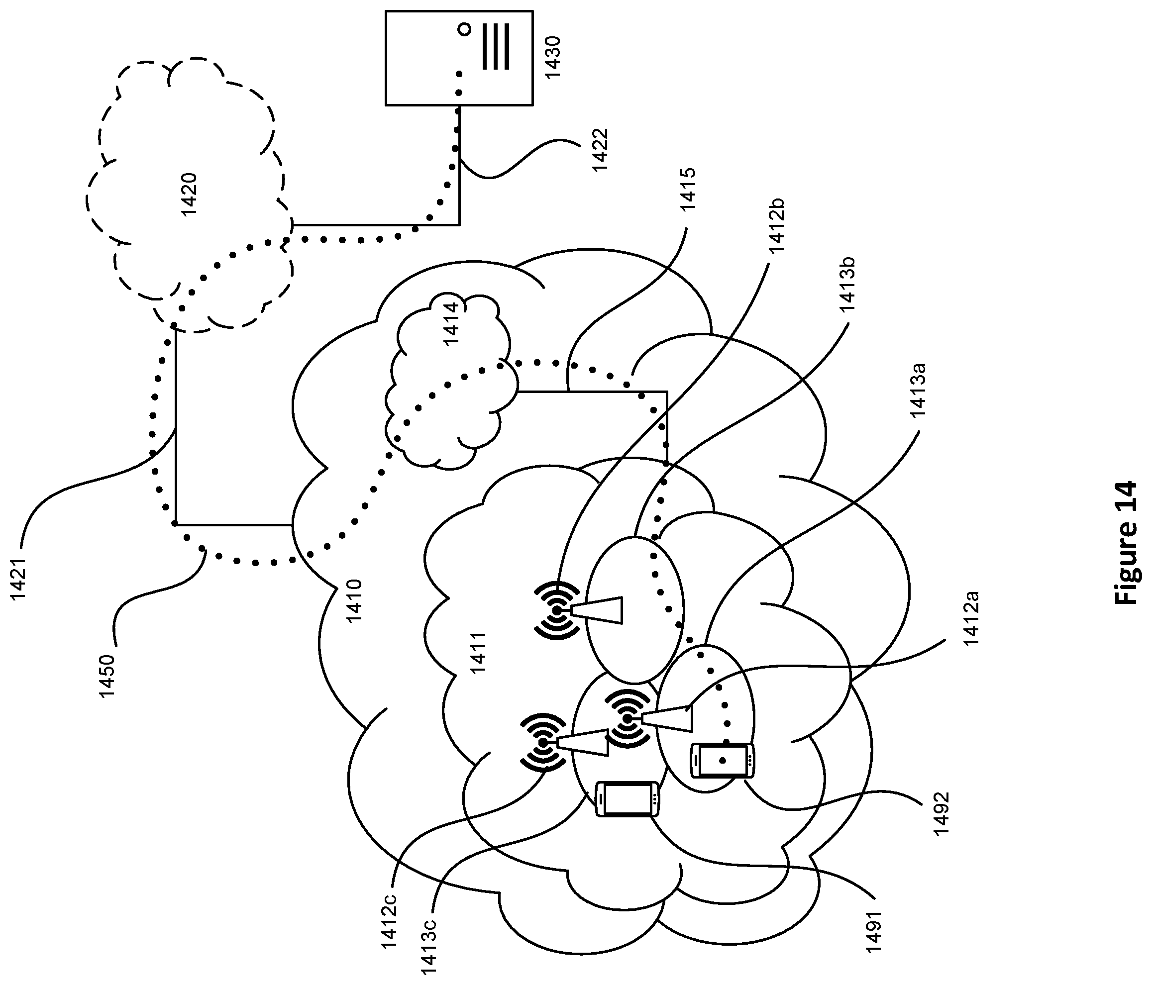 Patent US11777696 Figure 17 – Serving cell activation in a wireless communication system