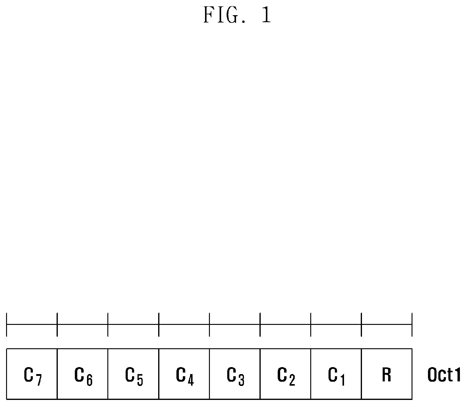 Patent US11777697 — Method and apparatus for processing activation/deactivation of inter-eNodeB carrier aggregation — Figure 1