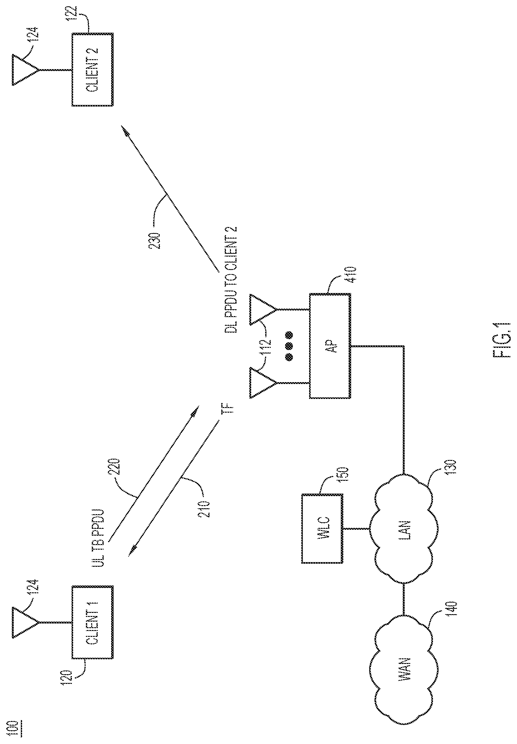 Patent US11777699 — Implicit full duplex communication in 802.11ax wireless networks — Figure 1