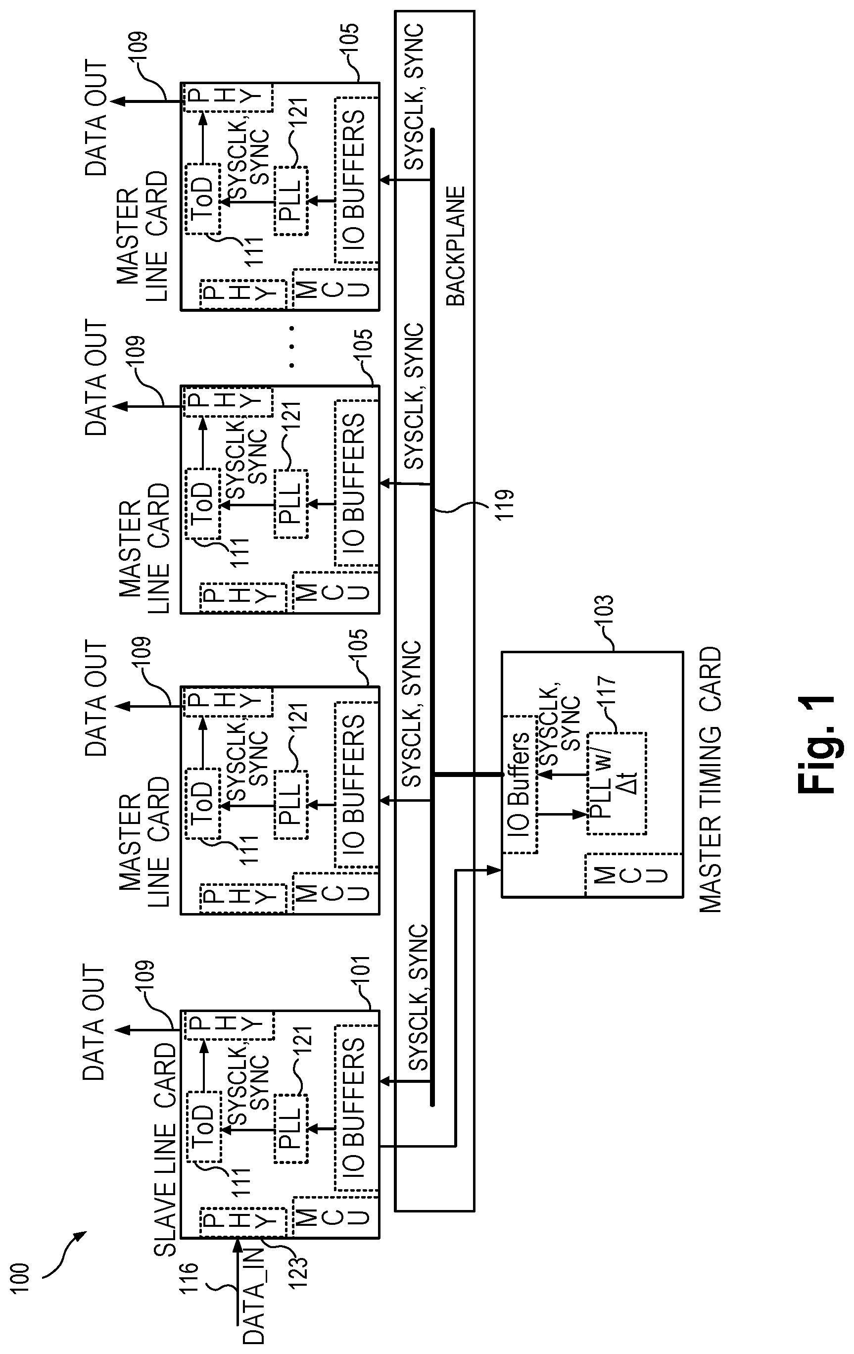 Patent US11777703 — Phase transport with frequency translation without a PLL — Figure 1