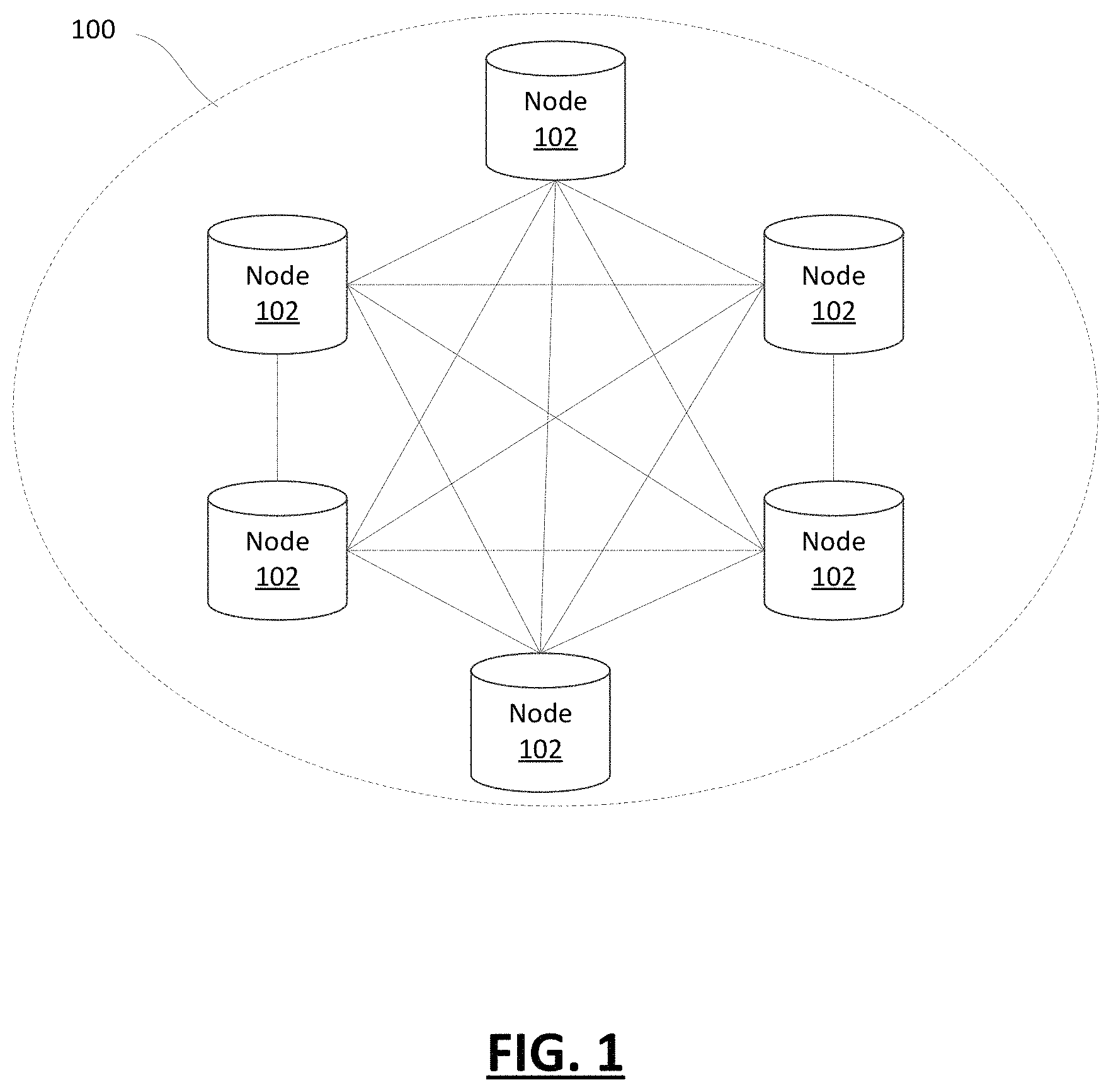 Patent US11777706 — Systems and methods for communication, storage and processing of data provided by an entity over a blockchain net work — Figure 1