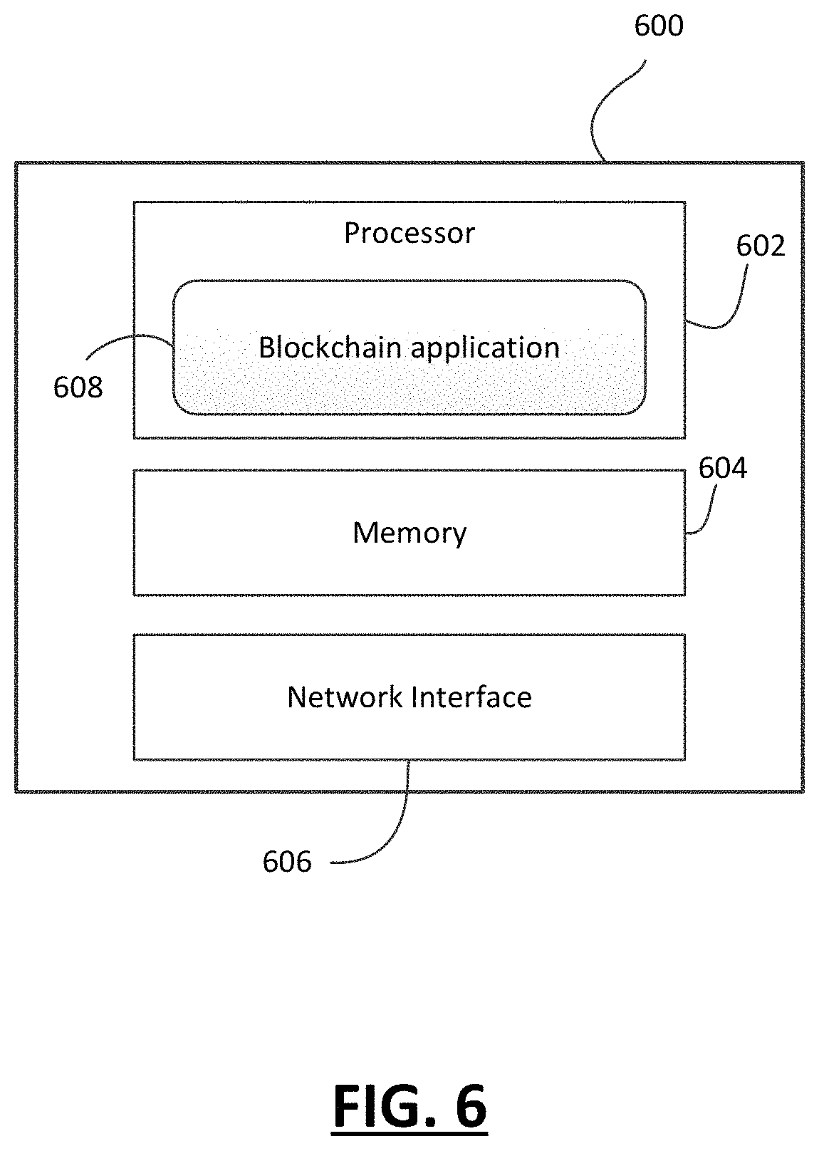 Patent US11777706 Figure 6 – Systems and methods for communication, storage and processing of data provided by an entity over a blockchain net work