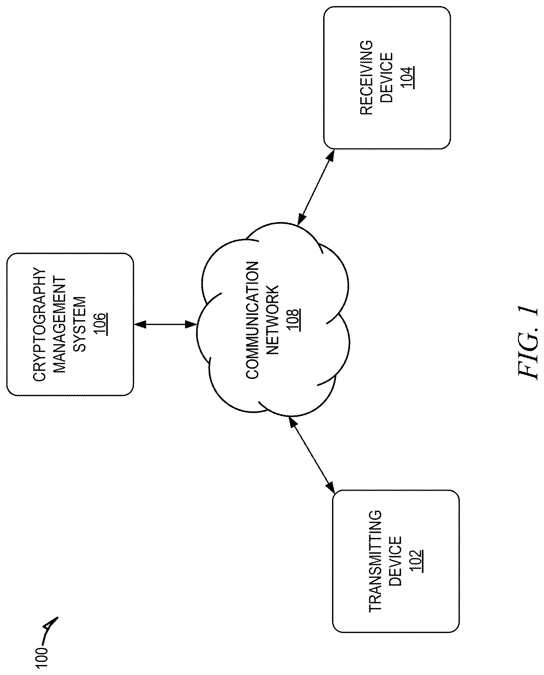 Patent US11777710 Figure 1 – Cryptography using varying sized symbol sets