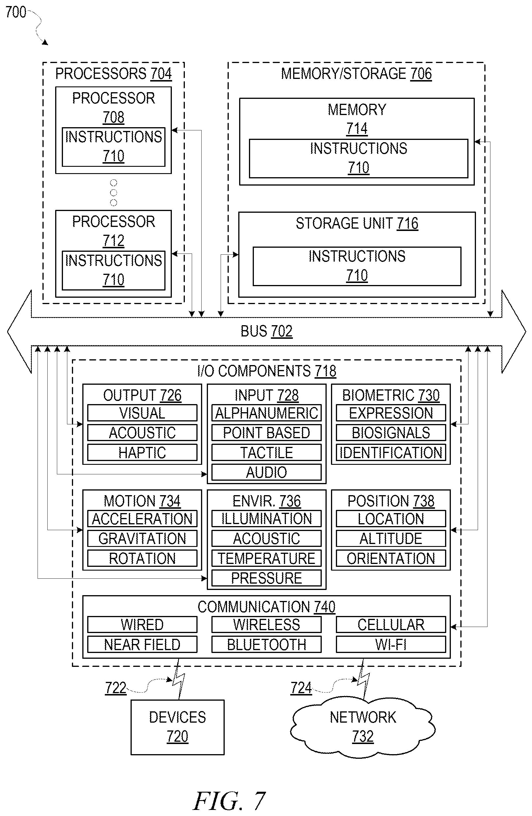 Patent US11777710 Figure 7 – Cryptography using varying sized symbol sets