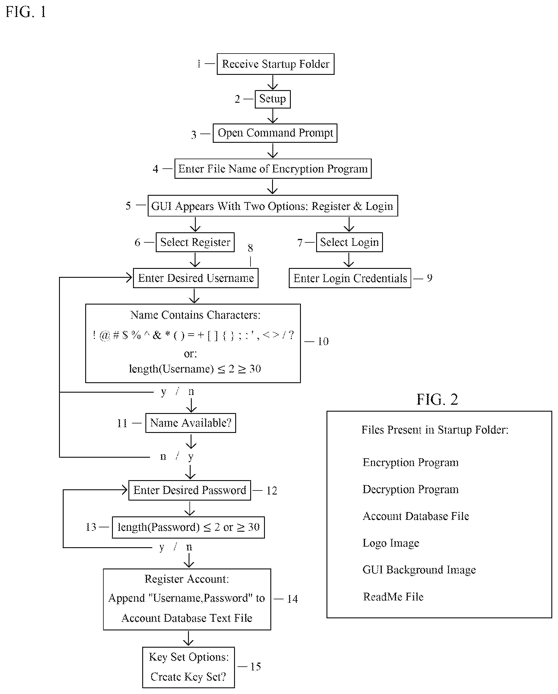 Patent US11777714 — Matrix encryption—a symmetric key encryption technology — Figure 1