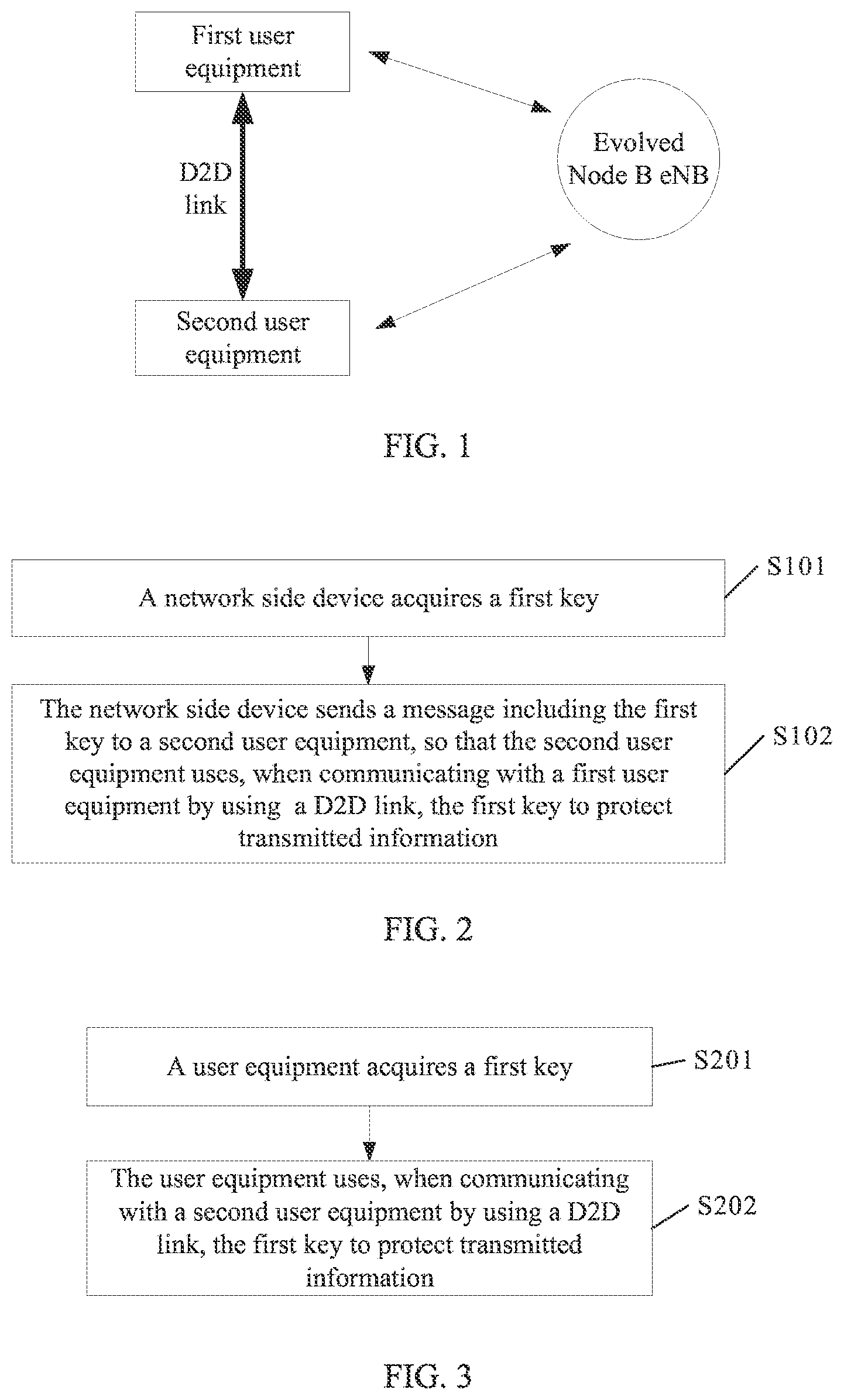Patent US11777716 — Key exchange method and apparatus — Figure 1