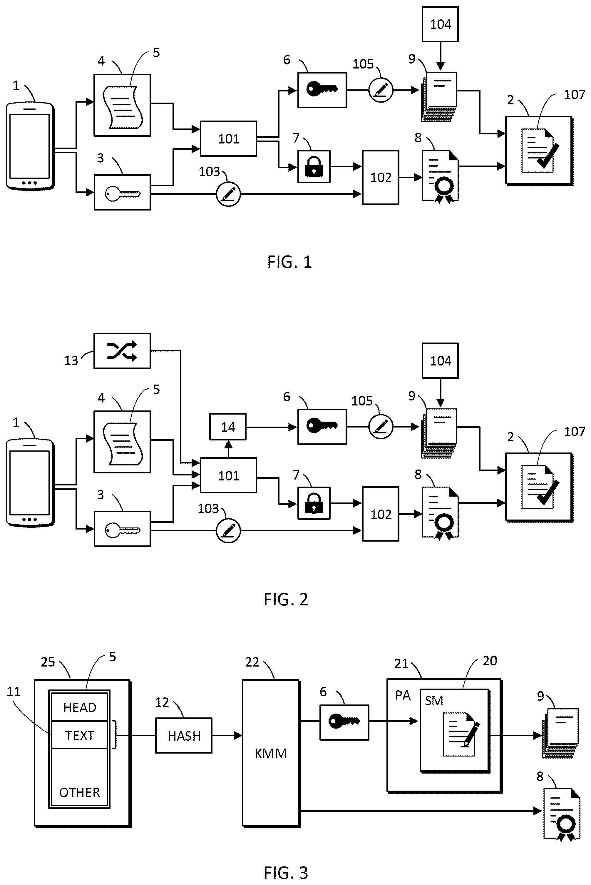 Patent US11777717 — Method for end entity attestation — Figure 1