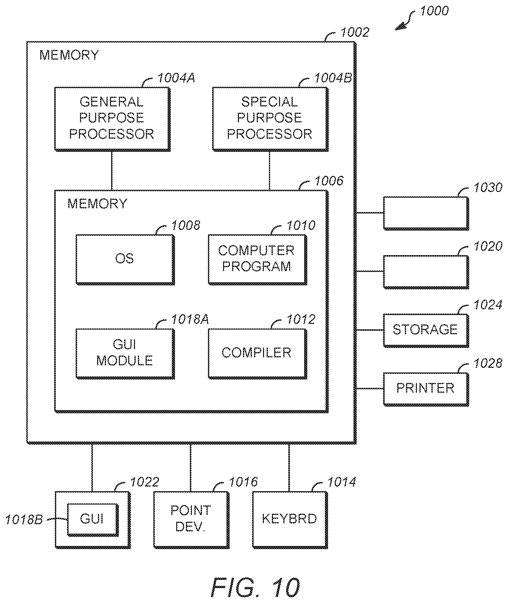 Patent US11777721 Figure 10 – Method and apparatus for two-step data signing