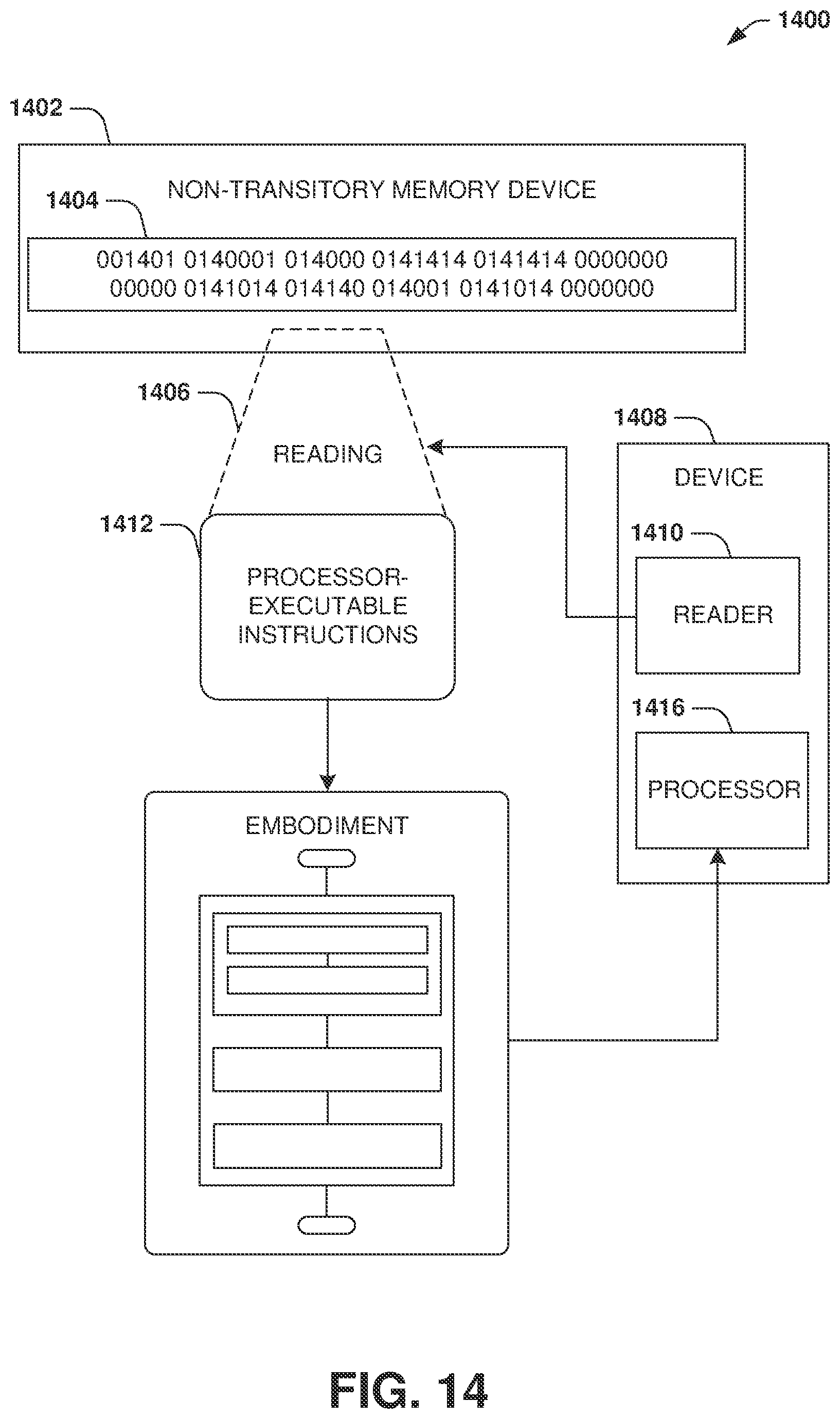 Patent US11777724 Figure 13 – Data fragmentation and reconstruction