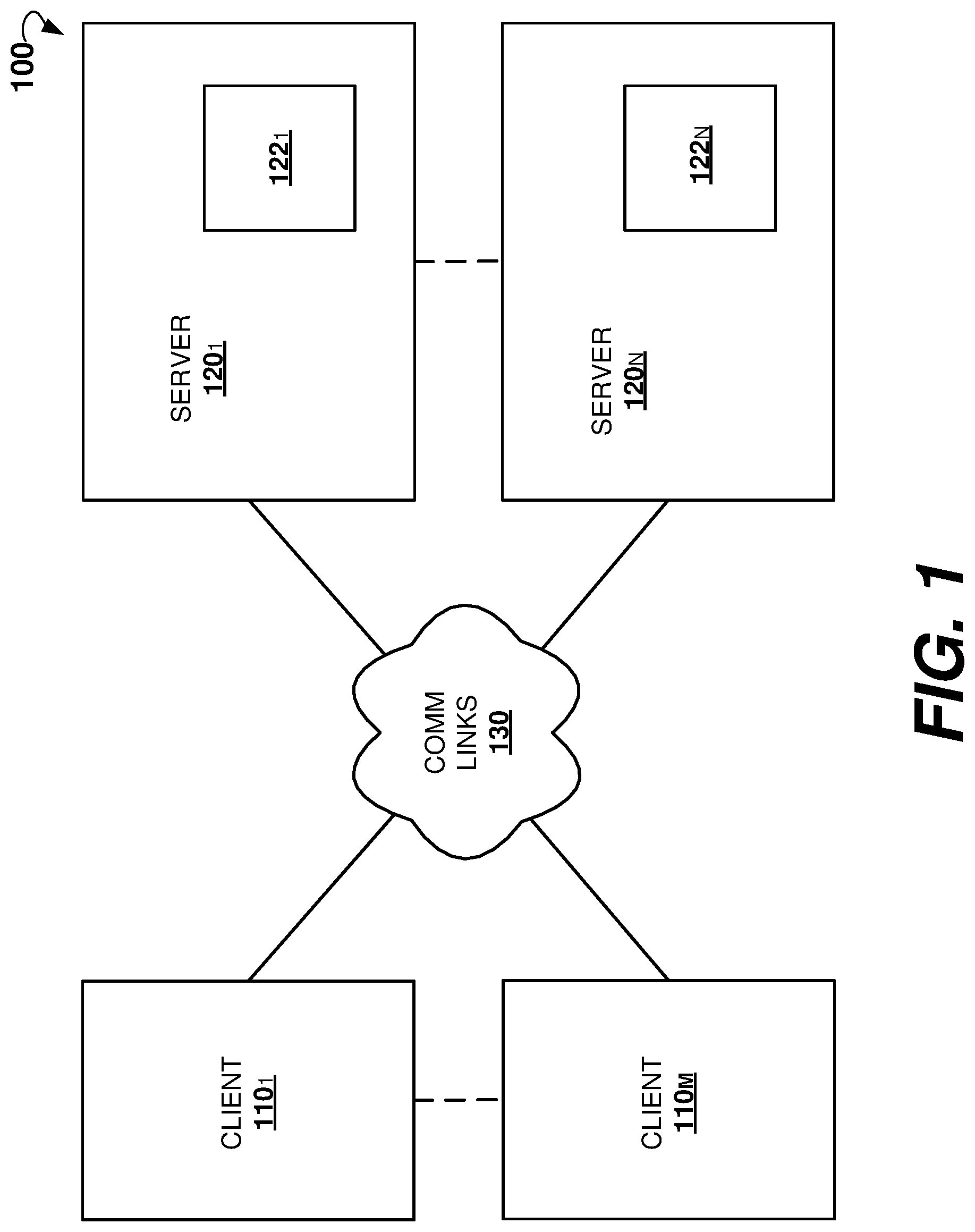 Patent US11777729 Figure 1 – Secure analytics using term generation and homomorphic encryption
